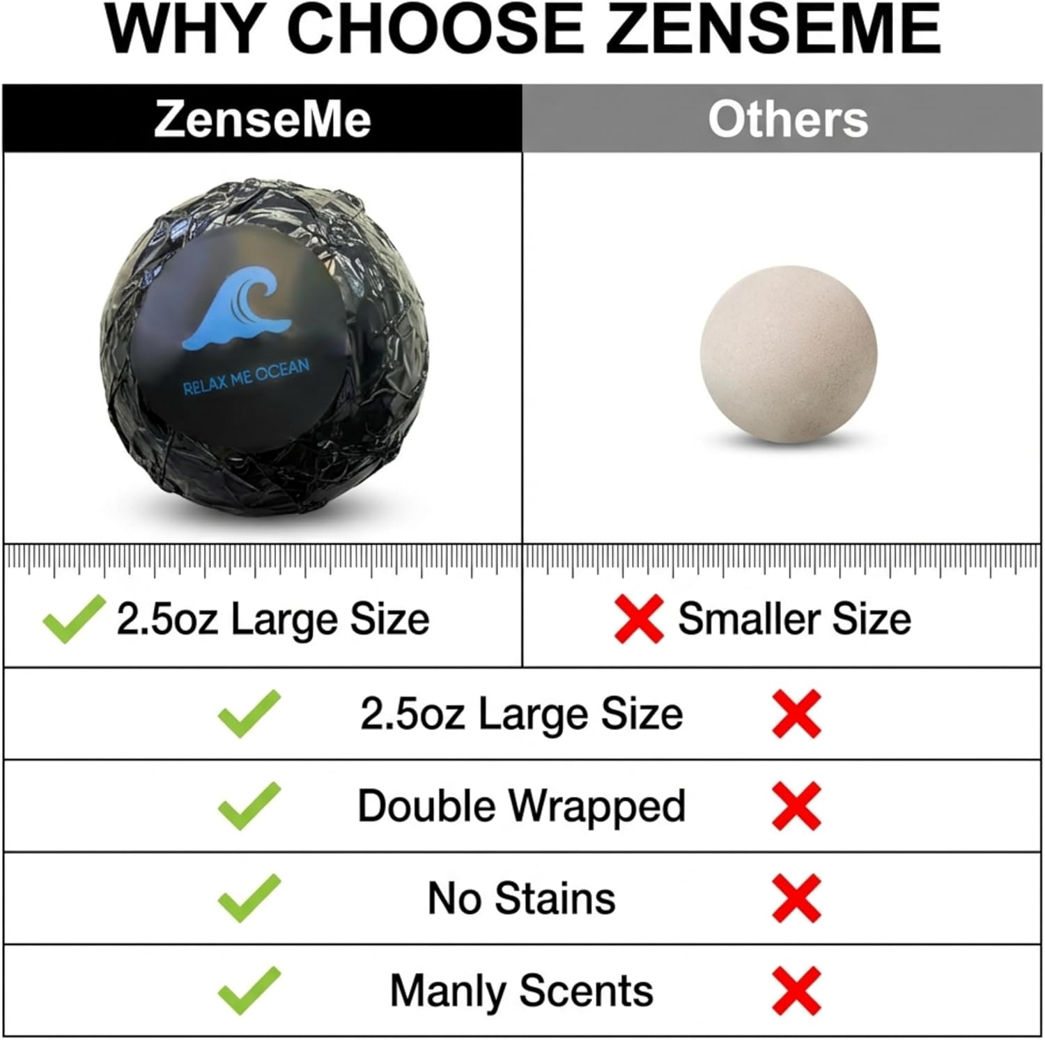 Bath Bombs for Men - Gift Set of 8 Scented Organic Handmade Bath Bombs of 2.5 oz with Natural Essential Oils, Unique Strong Manly Scents, for Boyfriend, Husband, Father or Friend, by ZenseMe