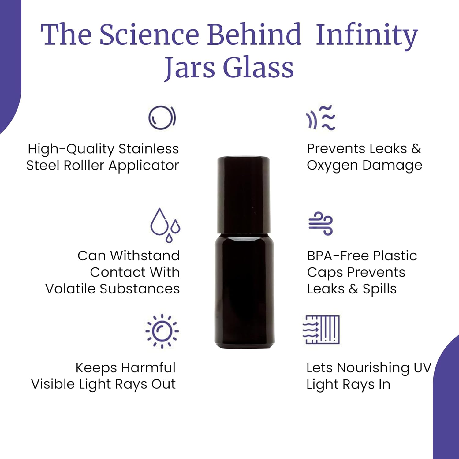 Infinity Jars Black Ultraviolet Glass Bottle 10 Ml (.34 fl OZ) w/Glass Ball Roll on Tip Screw top Bottle for Essential oil, Airtight Cosmetic Containers Roller Bottles with Black Cap 3-Pack