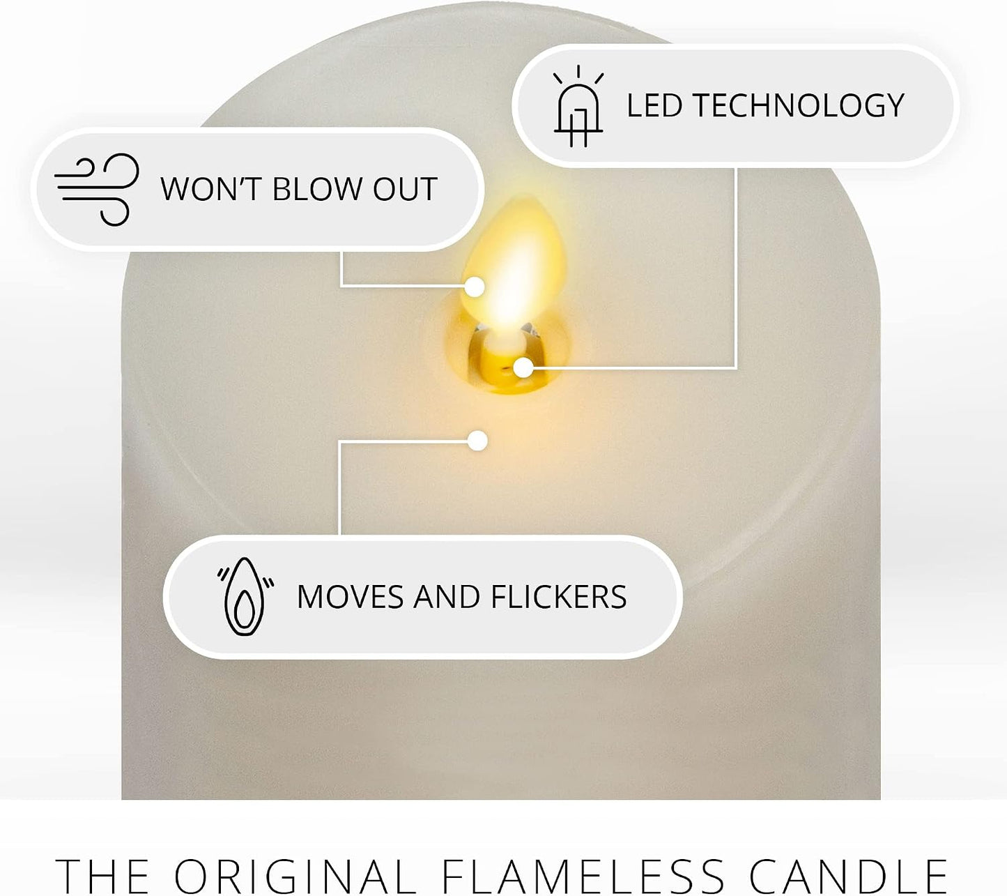Luminara Realistic Flameless LED Candle White Set of 3, Battery Operated with Remote Control, Moving Flame Pillar Timer Funtion Melted Top Safe