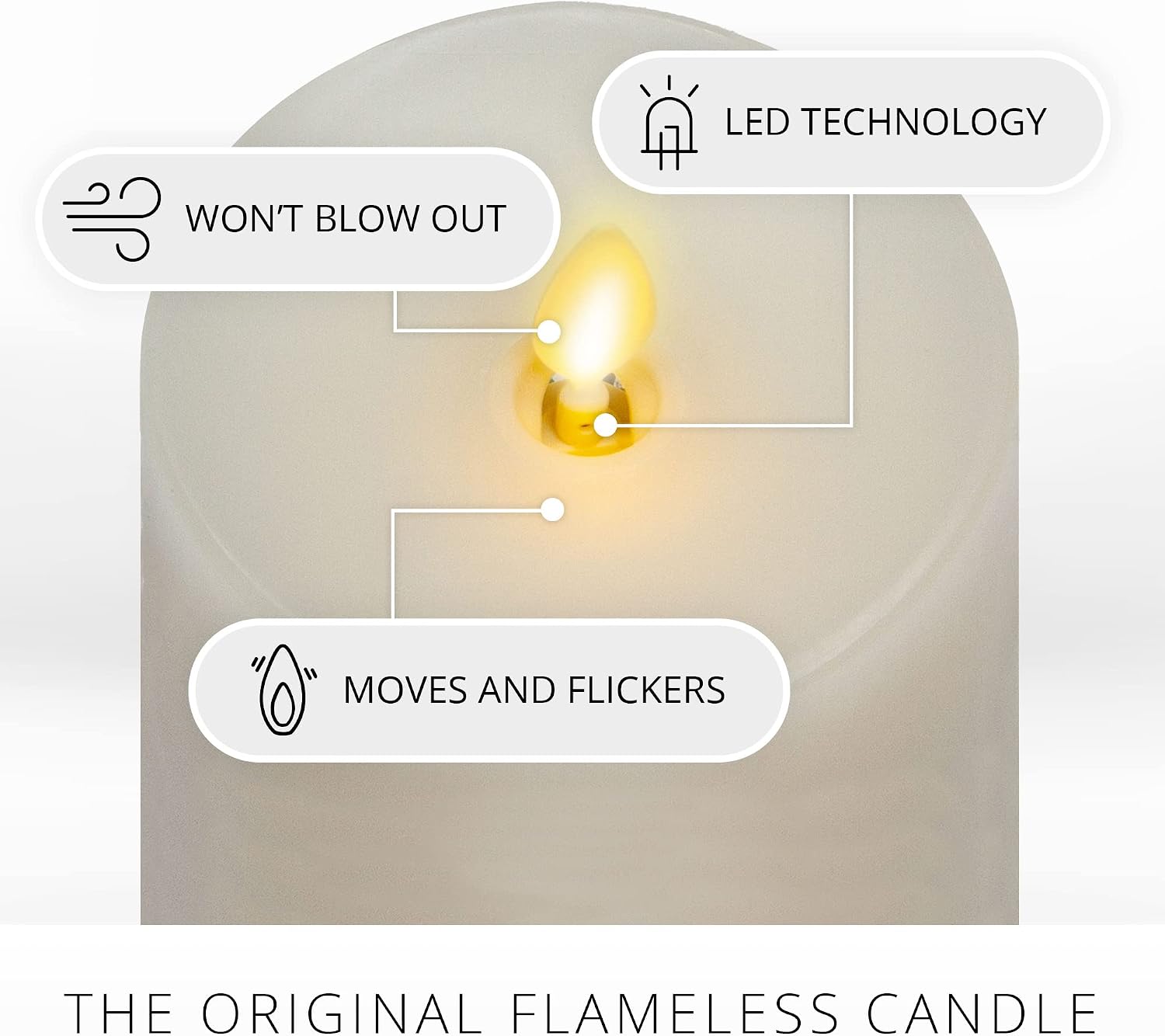 Luminara Realistic Flameless LED Candle White Set of 3, Battery Operated with Remote Control, Moving Flame Pillar Timer Funtion Melted Top Safe