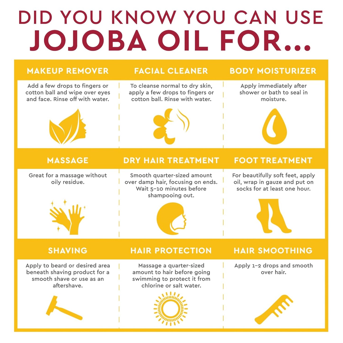 Desert Essence 100% Pure Jojoba Oil – 2 Fl Oz Moisturizer for Hair, Skin & Scalp | Makeup Remover & Aftershave Hydrator, Non-GMO, Vegan, Cold-Pressed, Anti-Flakiness & Non-Clogging Beauty Elixir