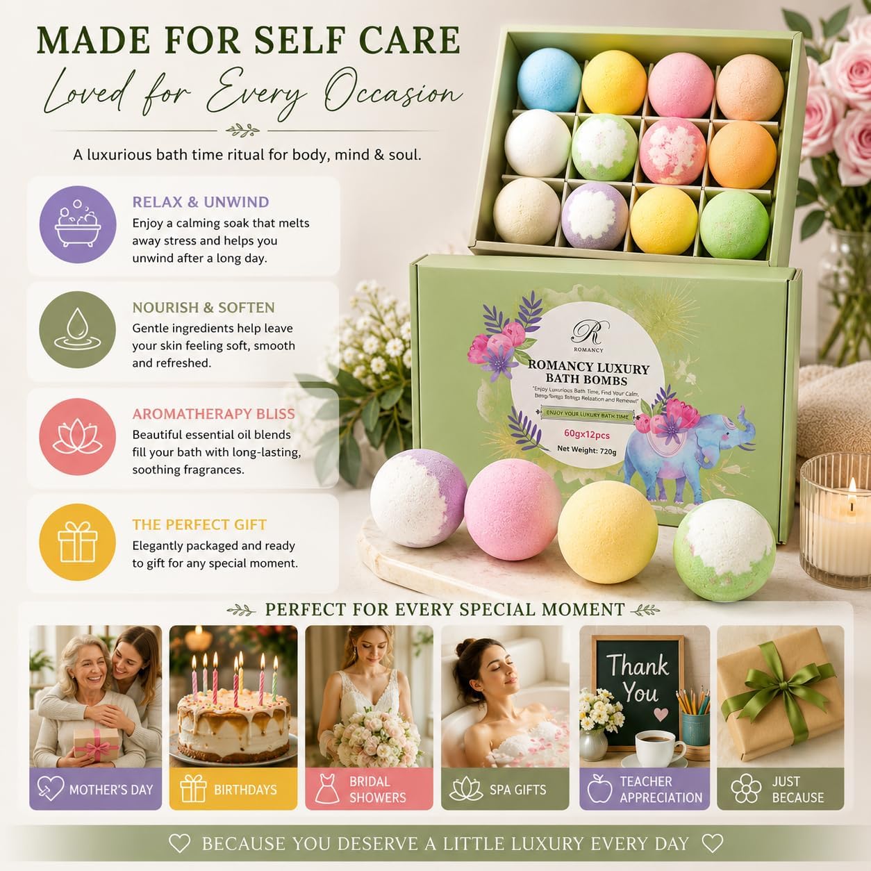 Bath Bomb Gift Set for Women & Men – 12 Pack Lavender & Eucalyptus Aromatherapy Spa Fizzies with Essential Oils & Shea Butter, Relaxing Self Care Gifts, Wellness Spa Gifts