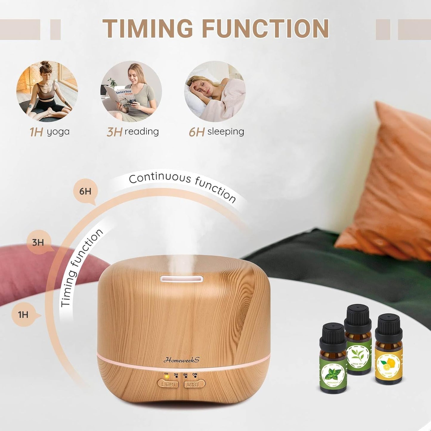 Homeweeks 300ml Essential Oil Diffuser, Quiet Aromatherapy Mist Diffusers for Essential Oils, Wood Grain, Ultrasonic, Remote Control, Timer, 7 Colors Light for Bedroom (300ml Yellow Wood Grain)