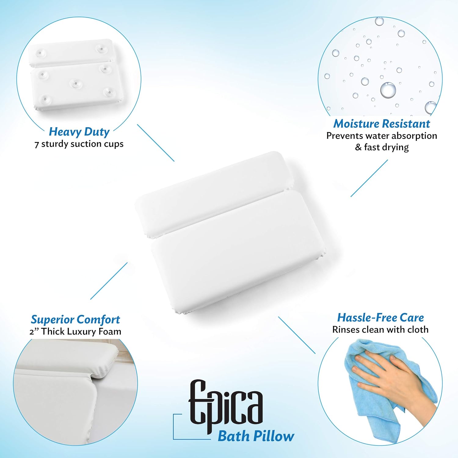 Epica Bathtub Pillow | Luxury Bath Accessories for Women & Men, Bath Decor | Non-Slip Waterproof Cushion with Strong Suction Cups, Headrest Pillow, Hot Tub Pillow, Spa Bath Cushion, Rectangle