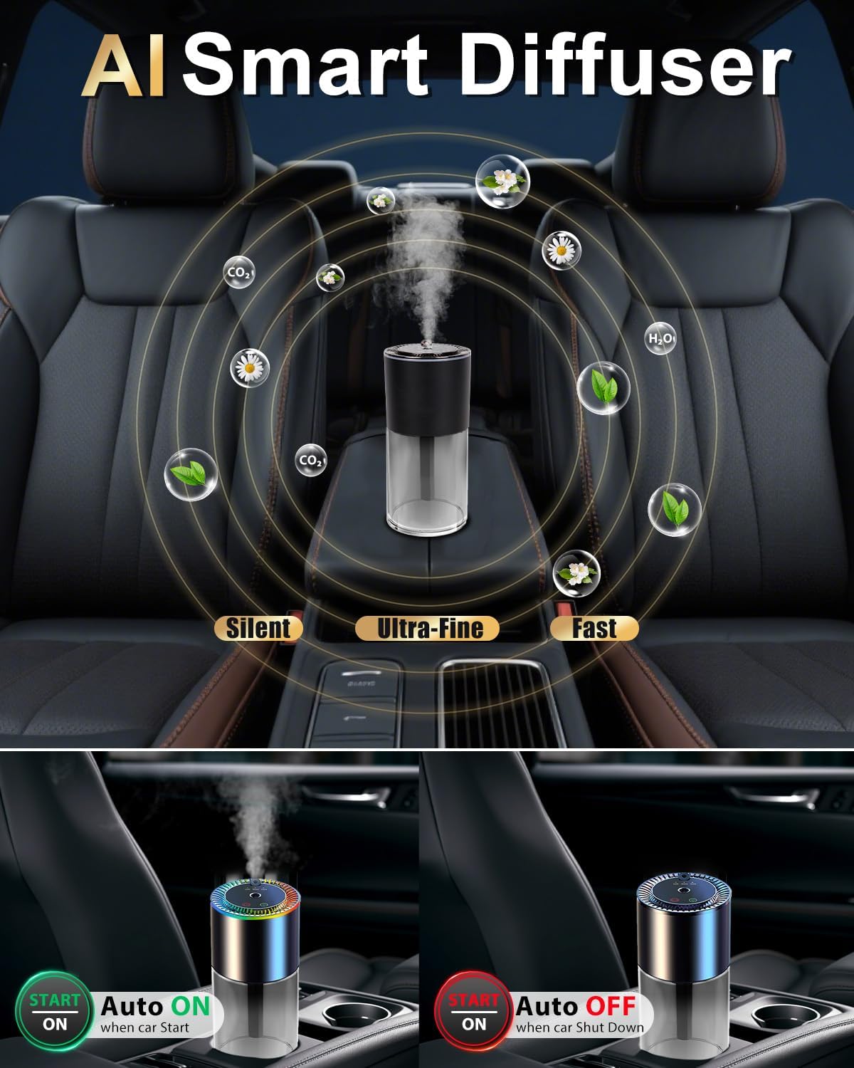 All-New, Smart Car Air Freshener Diffuser 160ml Large Capacity for 6 Months, Real-Time Monitoring, 90-Day Battery Life, 3 Modes, 7-Color with Starry Ceiling, for Car, Bedroom and Office.(COLOGNE)
