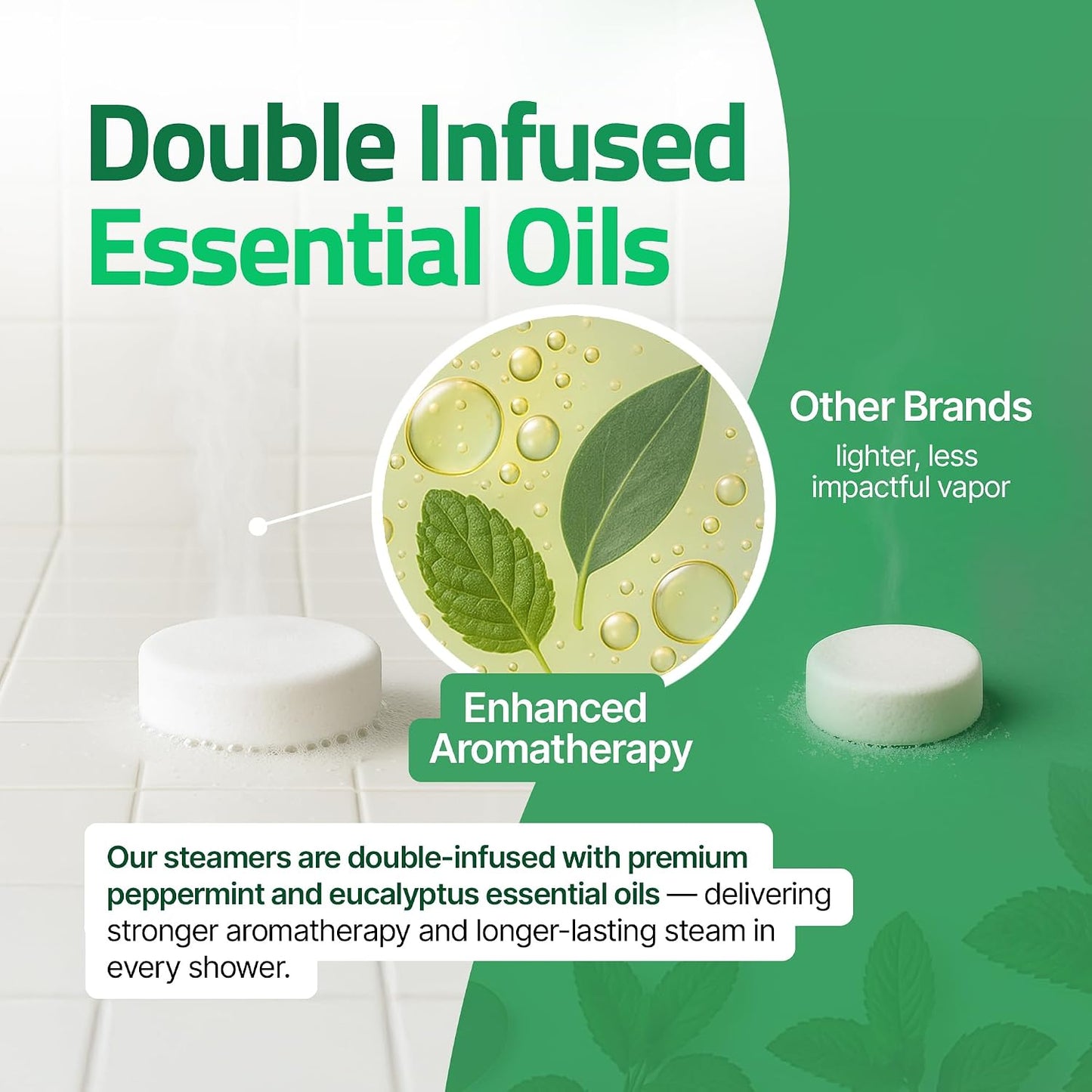 Shower Steamer with Eucalyptus Shower Bombs | 15 Extra Thick Tablets | Menthol Shower Steamers Aromatherapy | Self-Care and Body Restore Shower Steamer | Relaxing Vapor Shower Tablets by Perfa