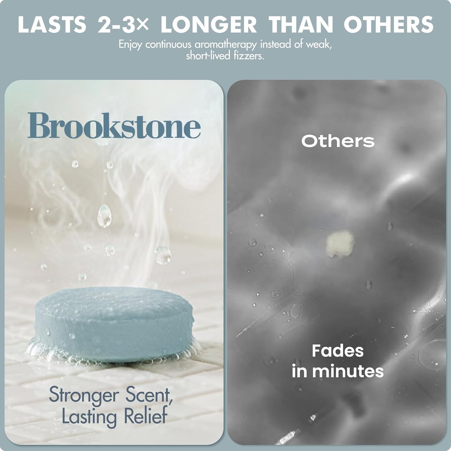 Brookstone Shower Steamers Aromatherapy 12 Tablets - Christmas Stocking Stuffers for Men, Birthday Gifts for Women, Green Elephant, Relaxation, Self Care - Shower Steamers Arctic Fresh