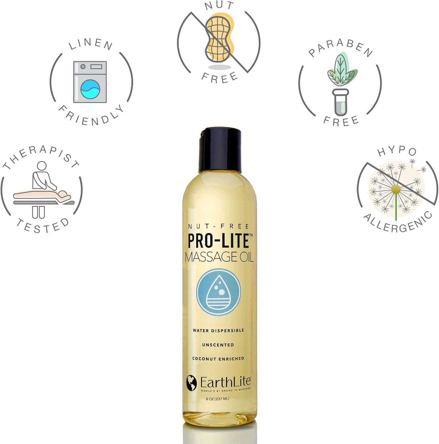 EARTHLITE Massage Oil PRO-LITE – Plant-Based, Nut-Free, Unscented, High Performing