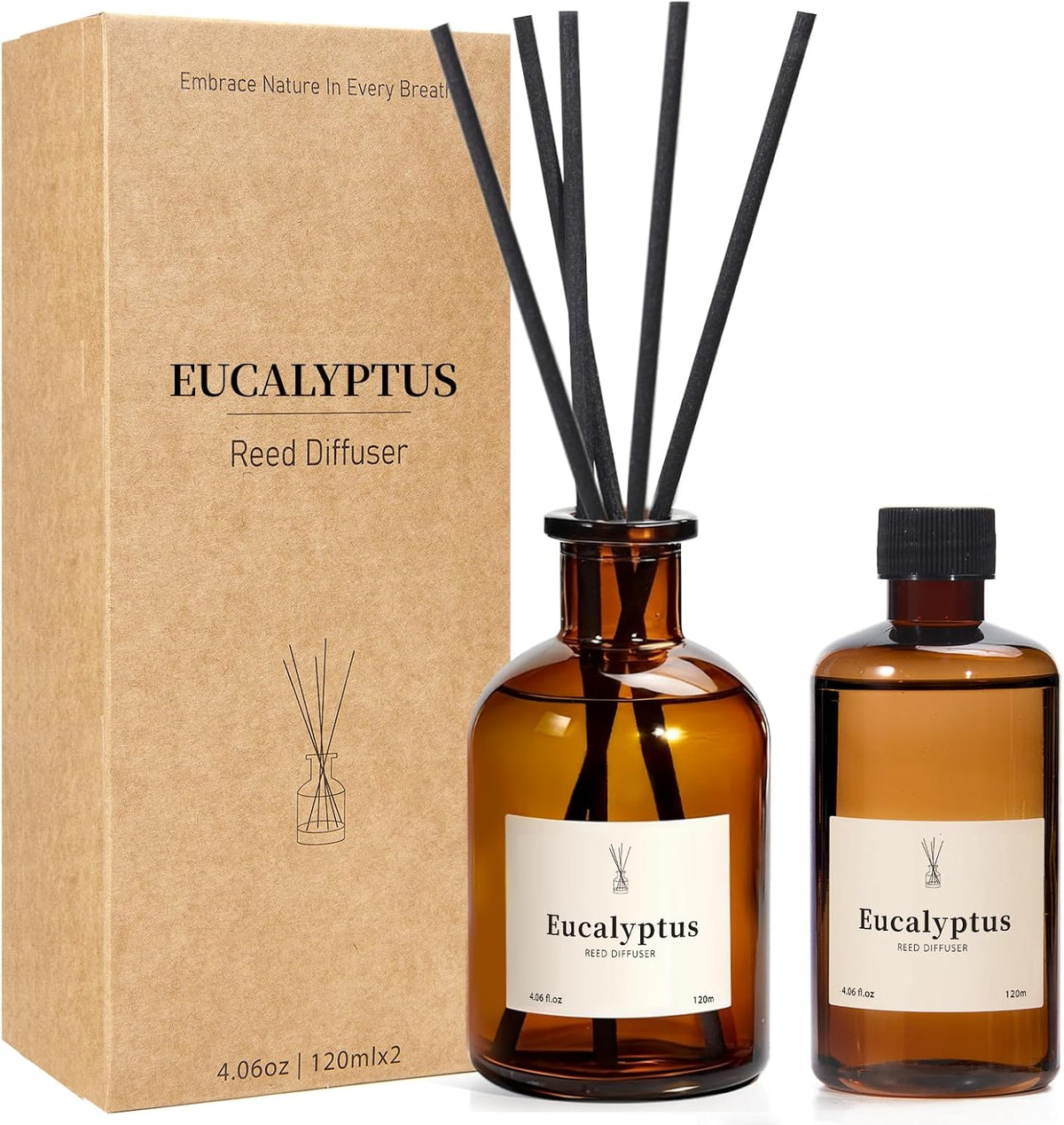 Reed Diffuser Set