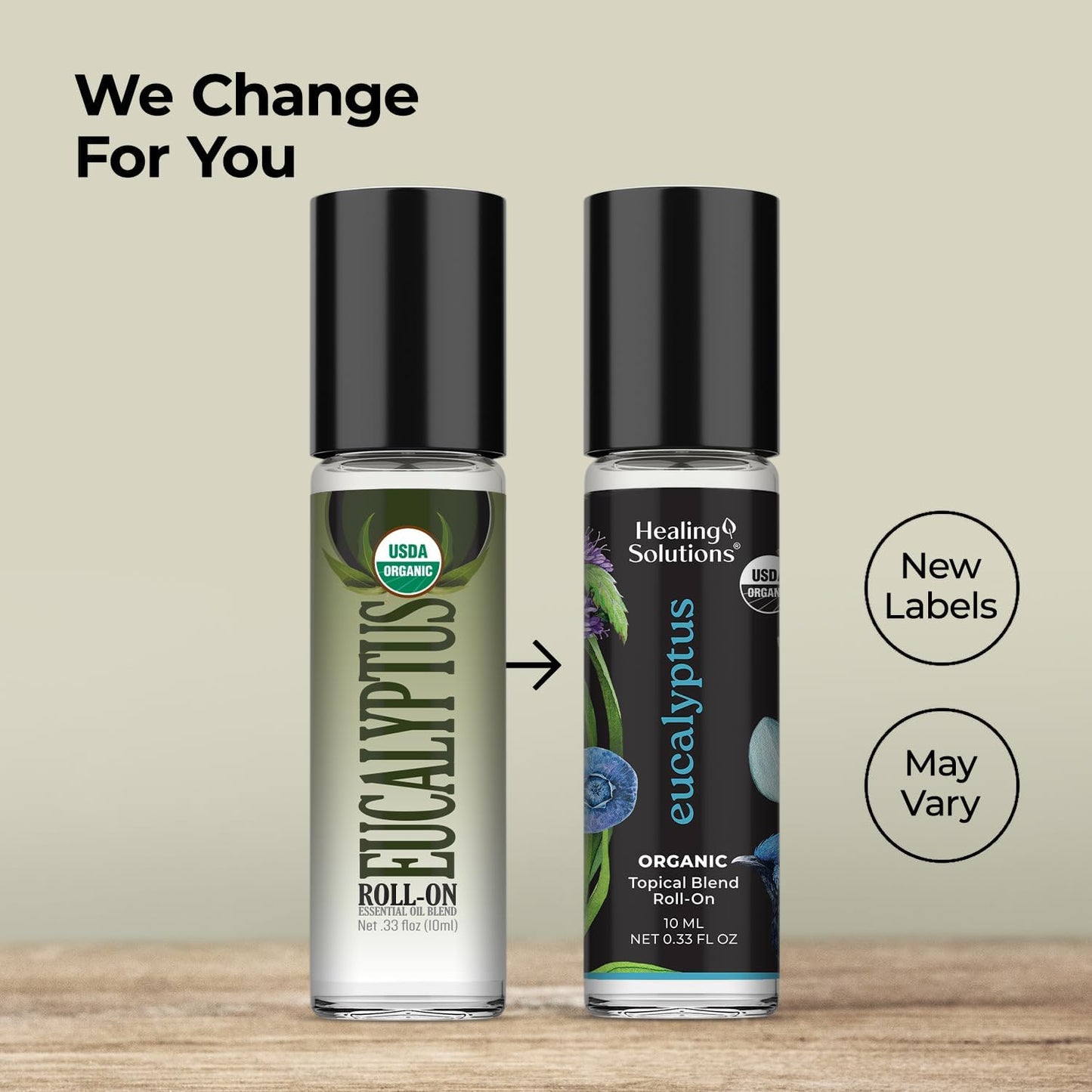 Healing Solutions (2 Pack) USDA Certified Organic Eucalyptus Essential Oil Roll-On Set - Rub on Chest and Breathe, for Skin
