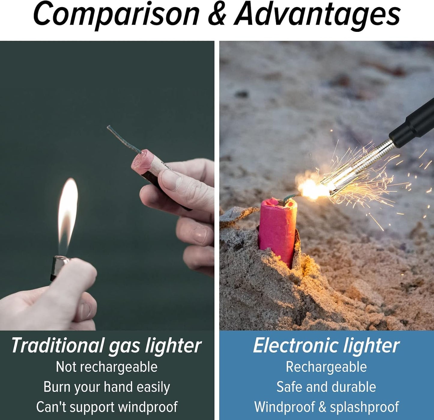 Electric Arc Flexible Neck Long Lighter,Retractable Length 11.4in to 27.55in,Rechargeable Windproof USB Lighter,360° Rotated Ignition Port, Lighters for Candle Fireplace Pilot Light BBQ Grill Black