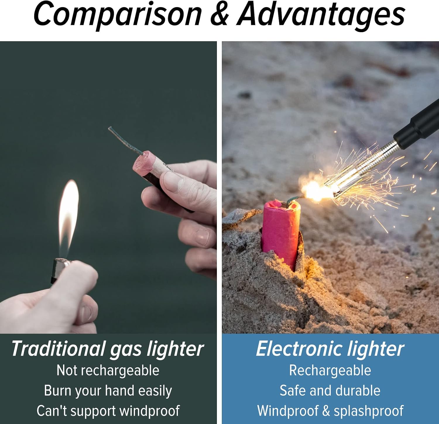 Electric Arc Flexible Neck Long Lighter,Retractable Length 11.4in to 27.55in,Rechargeable Windproof USB Lighter,360° Rotated Ignition Port, Lighters for Candle Fireplace Pilot Light BBQ Grill Black