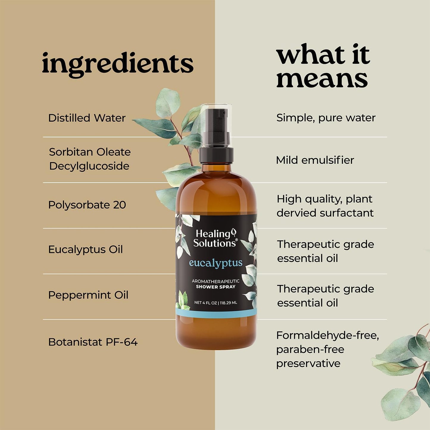 Healing Solutions Aromatherapy Shower Spray, Eucalyptus, 4oz, Therapeutic Grade Essential Oils, Made in the USA, At Home Spa Experience