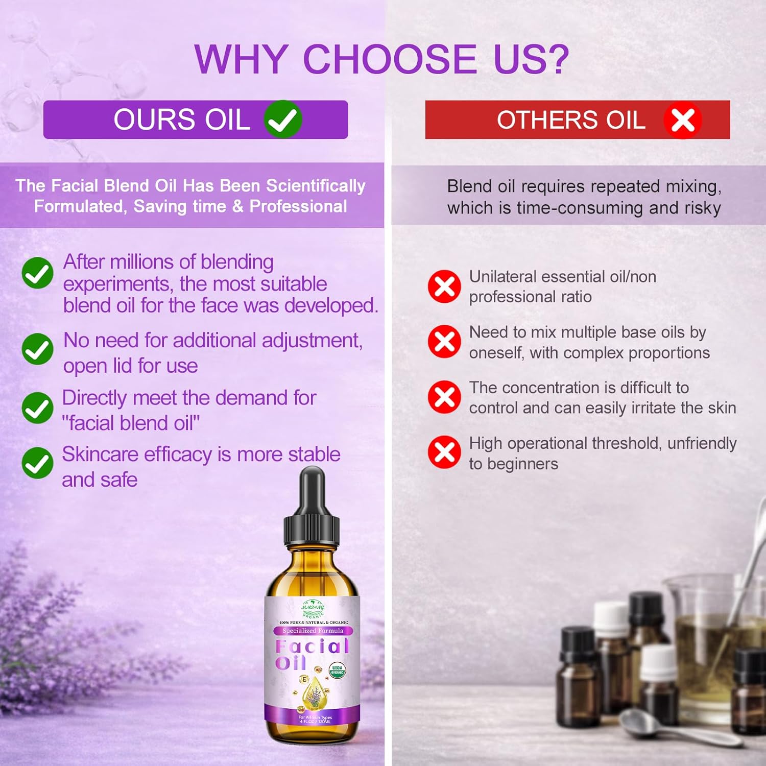 Organic Face Oil with Lavender, Rosehip, Frankincense, Pomegranate & Vitamin E - USDA Certified Cold Pressed 100% Natural Anti-Aging Facial Oil for Moisturizing, Brightening - 1oz / 30ml