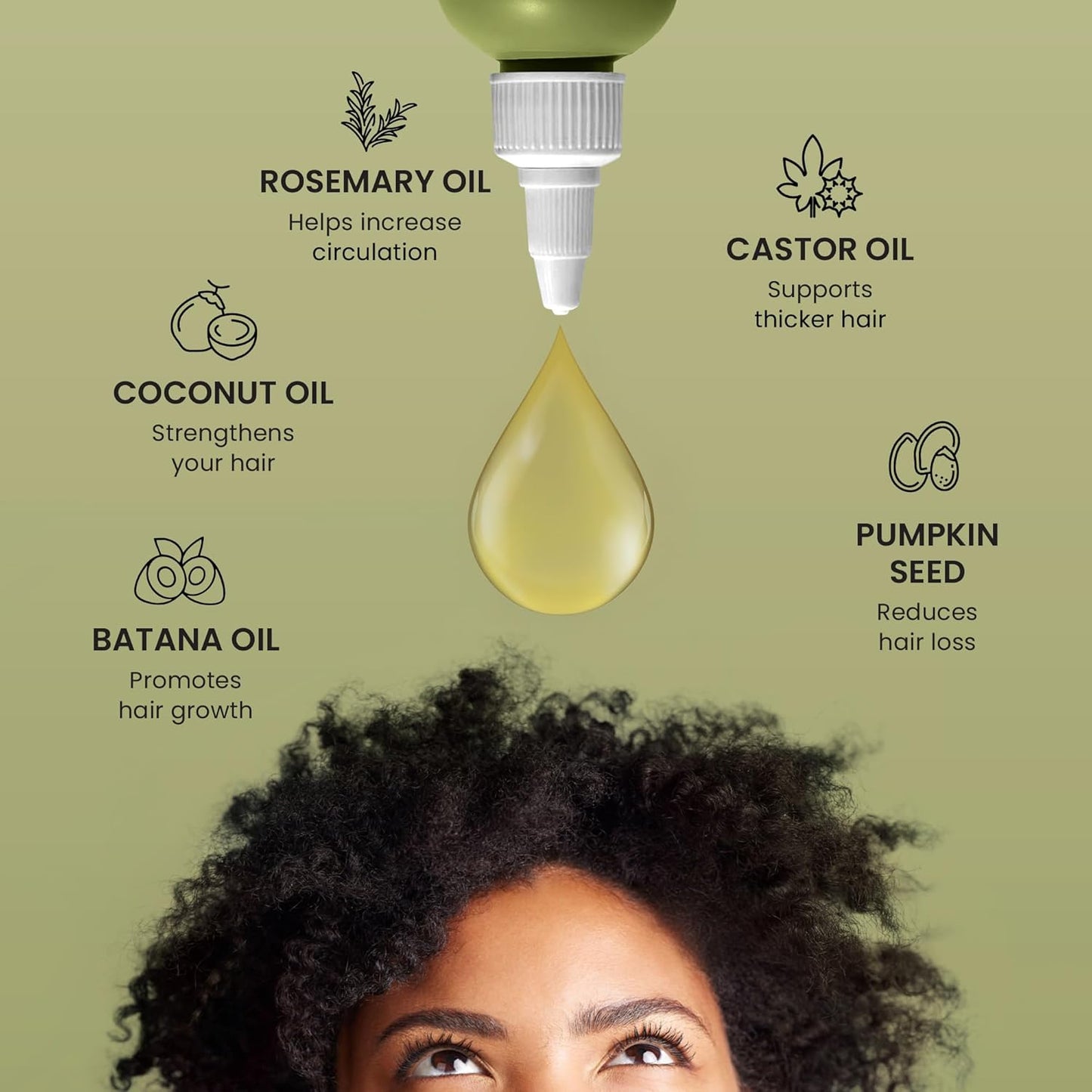 Lebanta Batana Oil For Hair Growth - 100% Pure, Raw & Natural Blend With Organic Castor, Pumpkin Seed, Coconut and Rosemary Oil - Thicker, Stronger Hair Gifts For Men & Women Scalp (1 Pack)