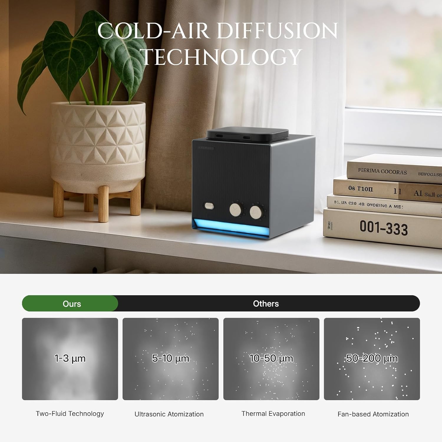 Aromadd Smart Waterless Essential Oil Diffuser with Dual Nozzle, Cold Air Tech Scent Air Machine with 8 Timer Settings, 9 Mist Levels, Hotel Collection Diffuser for Home & Office (Black Titanium)