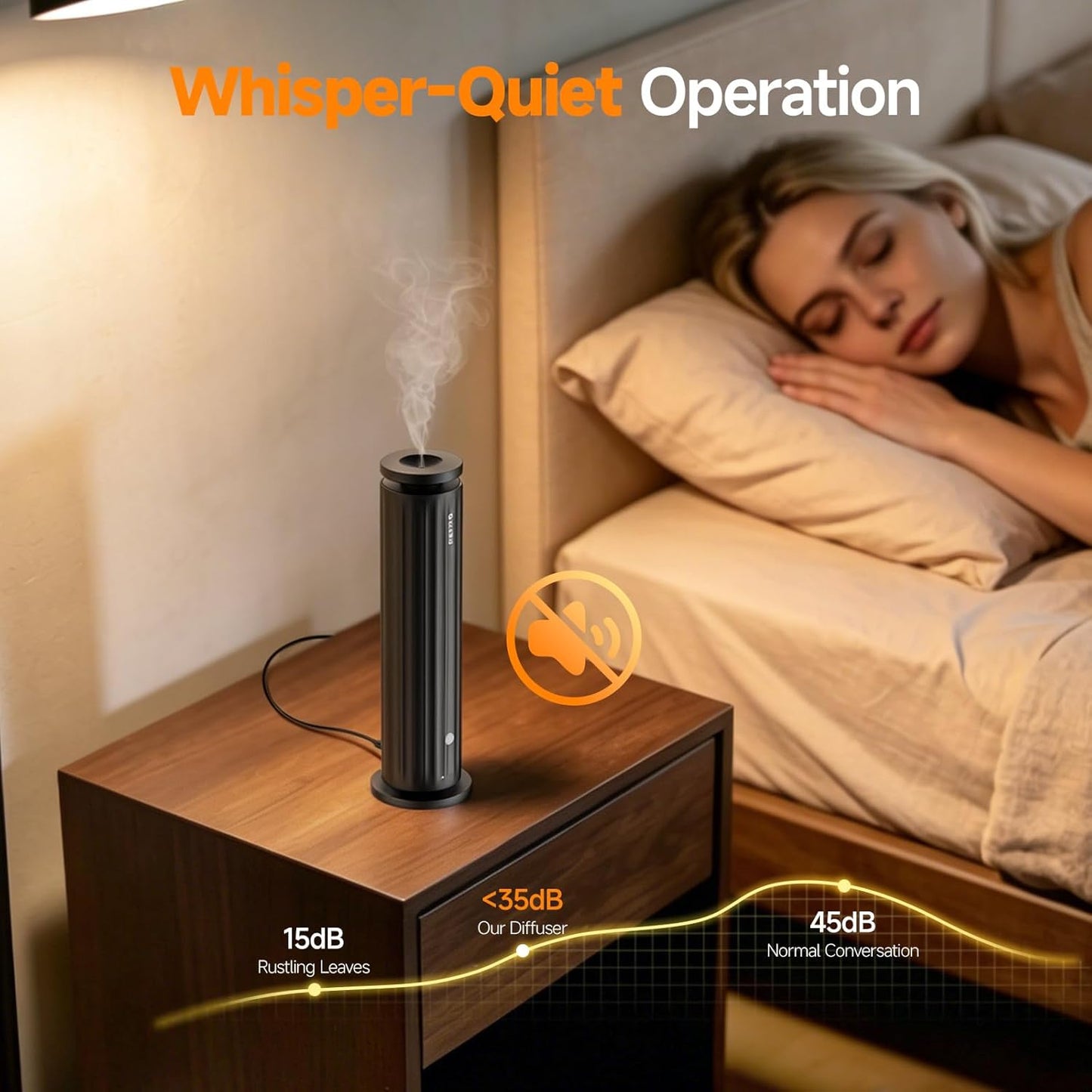 FEPPO Waterless Diffuser – Diffuser for Home, Hotel, Office | Essential Oil Diffuser Starter Kit with 5×20mL Hotel Scent Oils, 6 Scent Levels, 4 Timer Modes, Quiet Diffuser, 1000+ Sq Ft