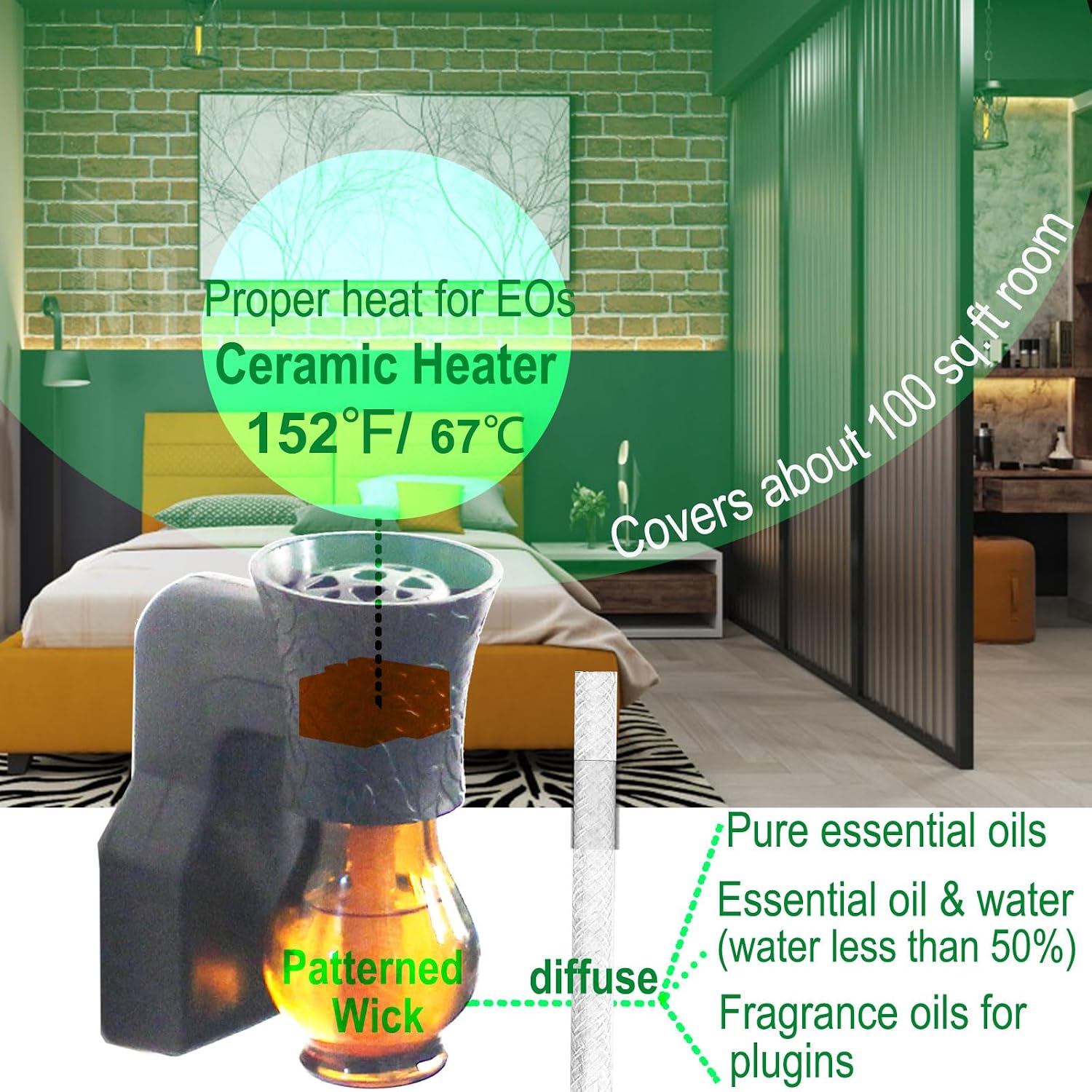 4 Sets Blank Plug-in Air Freshener Polarized Wall Plug Oil Diffuser for DIY Characteristic Home Scent from Natural Essential Oil, EO+Water, Fragrance Refill (Black)
