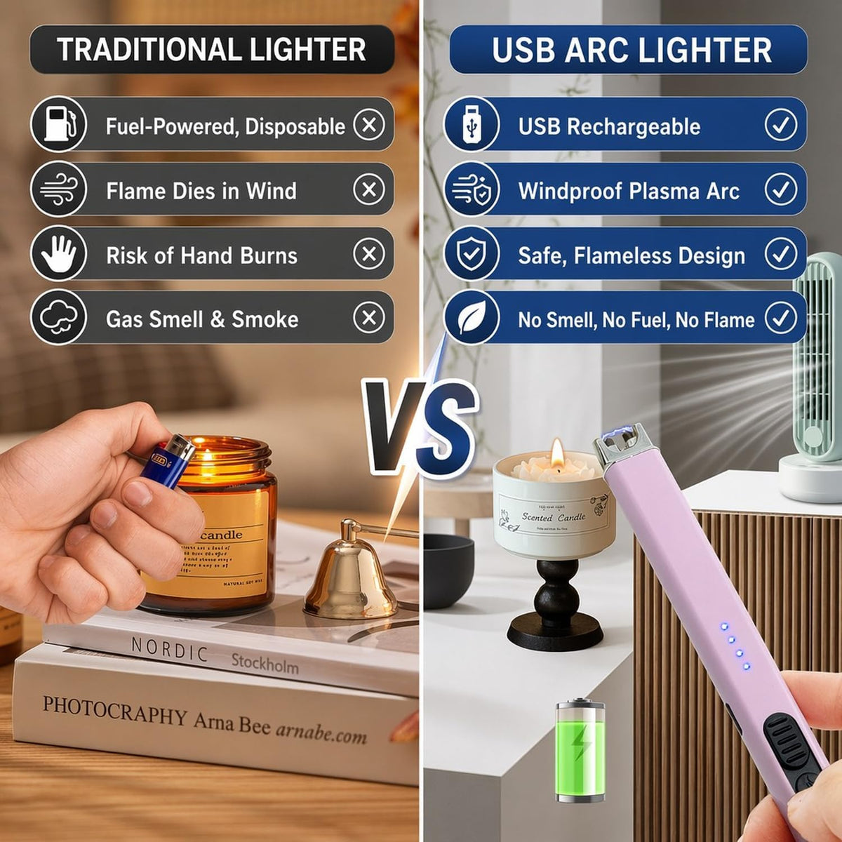 Electric Candle Lighter USB-C Charging, Portable and Easy to Use(Pink)