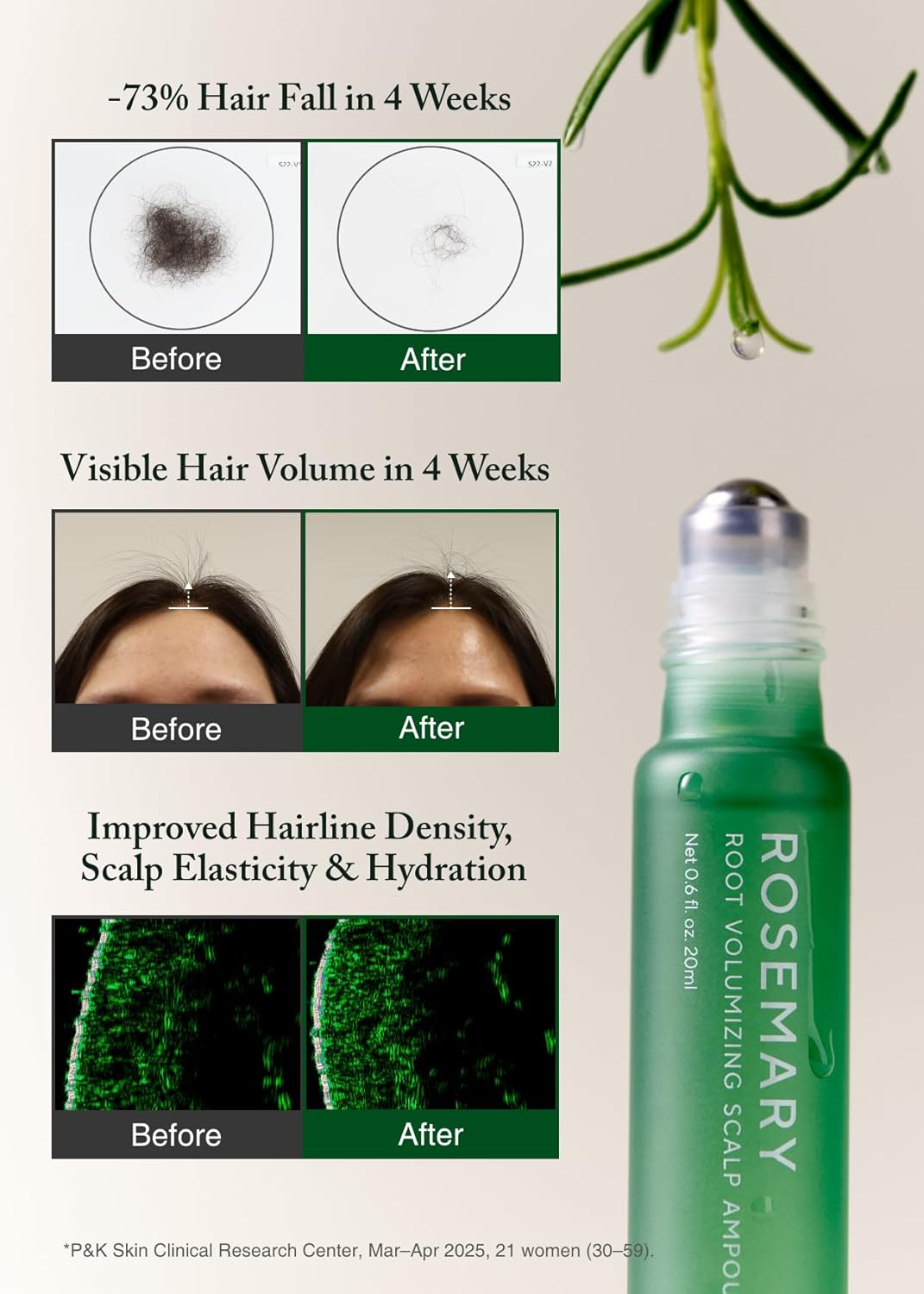 AROMATICA Rosemary Root Volumizing Scalp Serum, Korean Hair Growth Serum Roll on, Caffeine 10,000ppm & Rosemary Essential oils 1,400 ppm, Cooling Scalp care, Silicon/Paraben/Sulfate‑Free (0.67oz)
