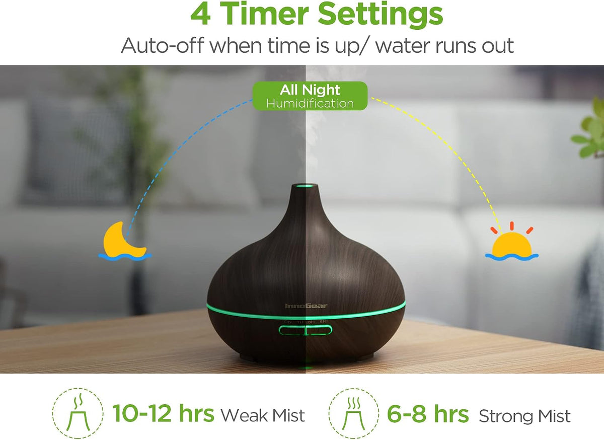 InnoGear 400ml Aromatherapy Essential Oil Diffuser 10 Oils Gift Set