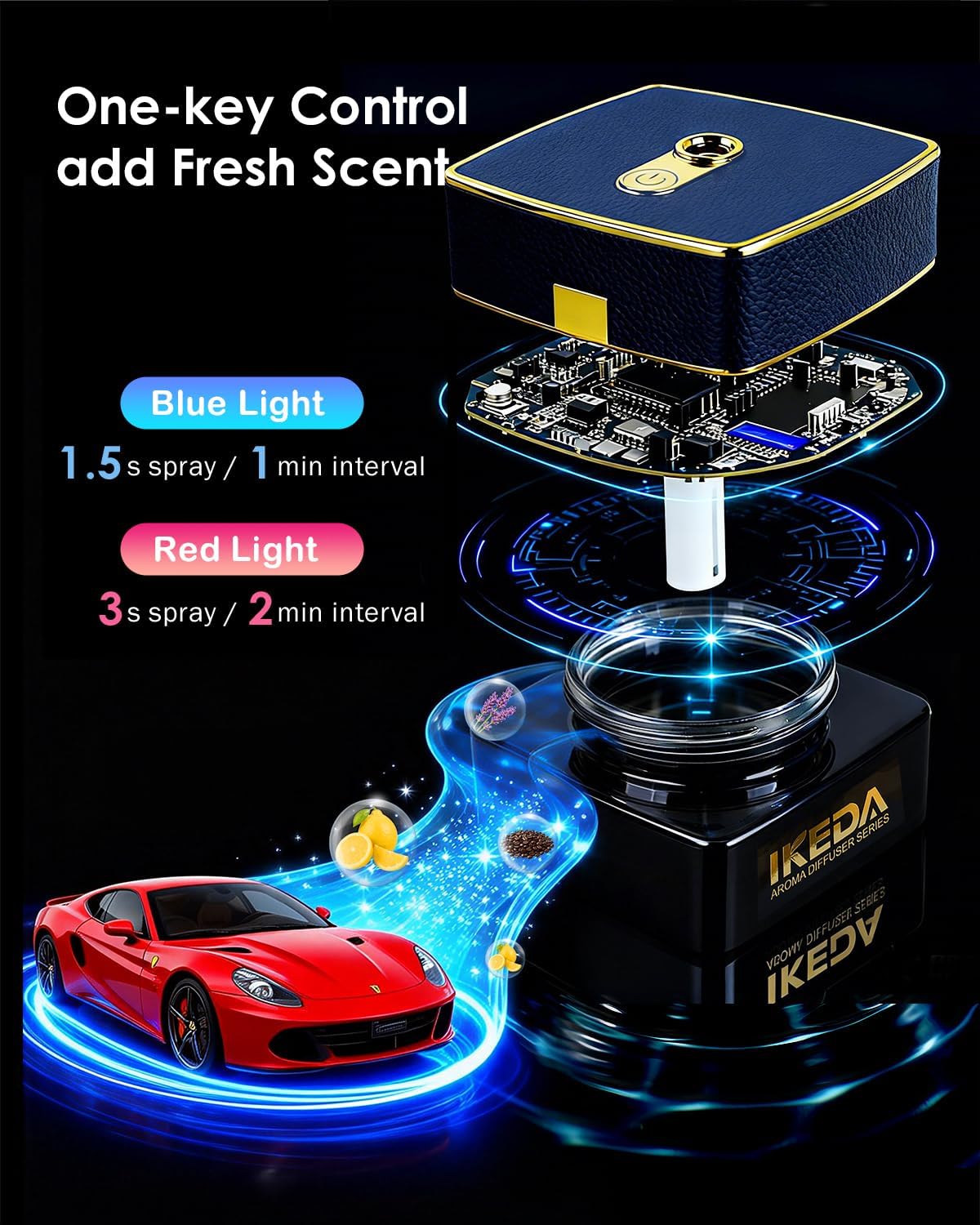 Smart Car Air Fresheners | Luxury Car Aroma Diffuser | with 120ml Long Lasting Perfume | Auto On/Off Car Diffuser | Mini Cube Diffuser for Car, Home by Ikeda (Black)