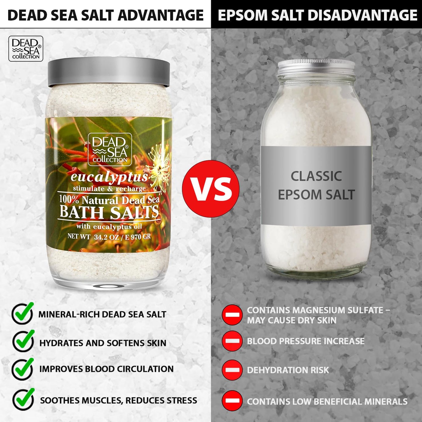 Dead Sea Collection Bath Salts with Eucalyptus – Pure Dead Sea Salt and Eucalyptus Oil - Nourishing Soothing and Relaxing Skin and Muscle – 34.2 Oz