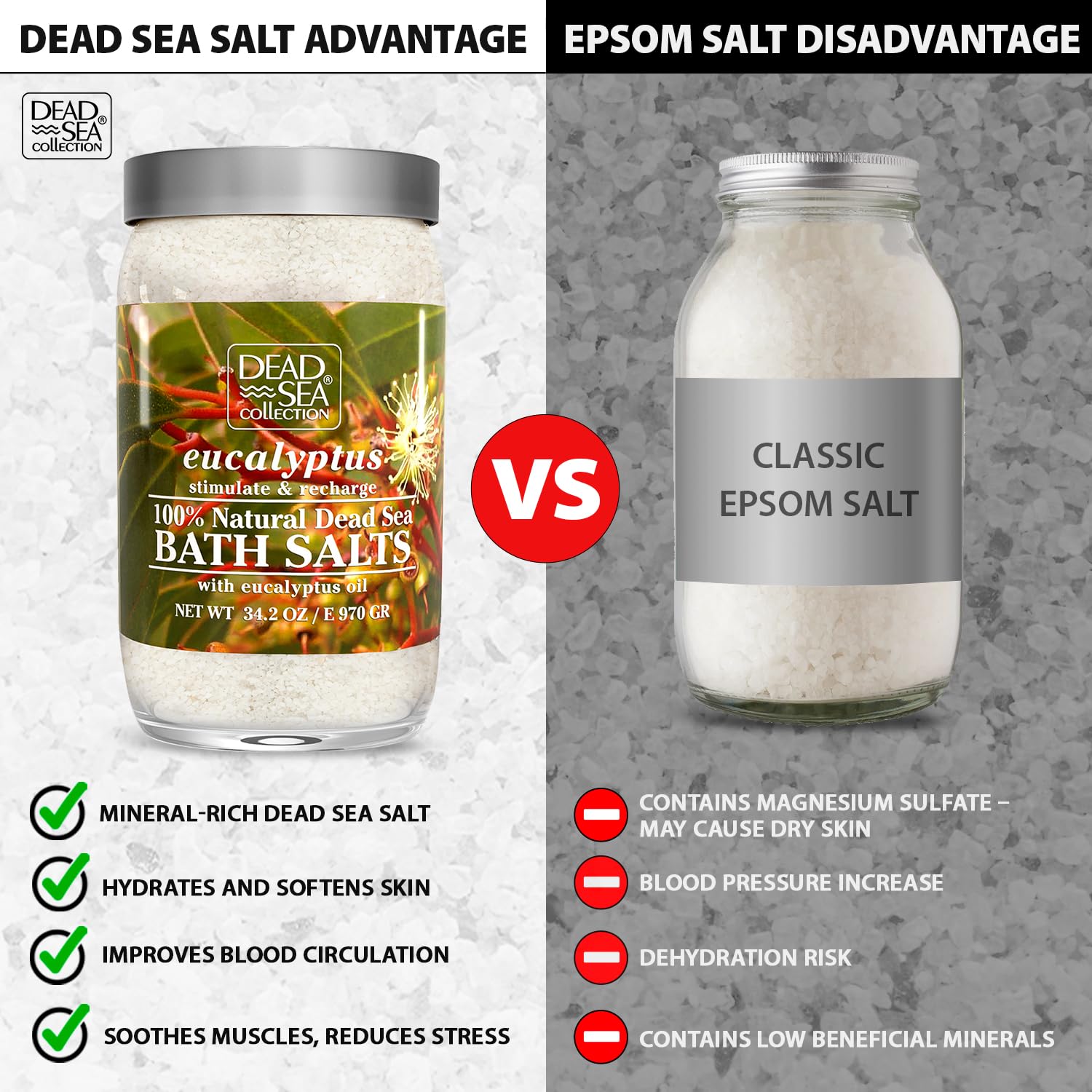 Dead Sea Collection Bath Salts with Eucalyptus – Pure Dead Sea Salt and Eucalyptus Oil - Nourishing Soothing and Relaxing Skin and Muscle – 34.2 Oz
