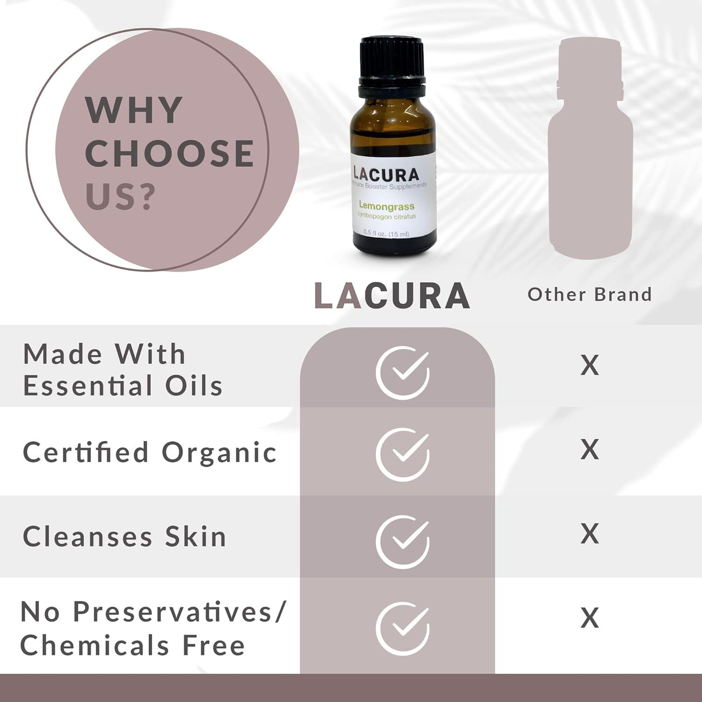 Lacura Pure Lemongrass Essential Oil for Diffuser & Skin Care - Natural Aromatherapy Oil for Massage, Cleansing & Stress Relief - Undiluted Plant Extract for Home & Body Wellness - 15mL