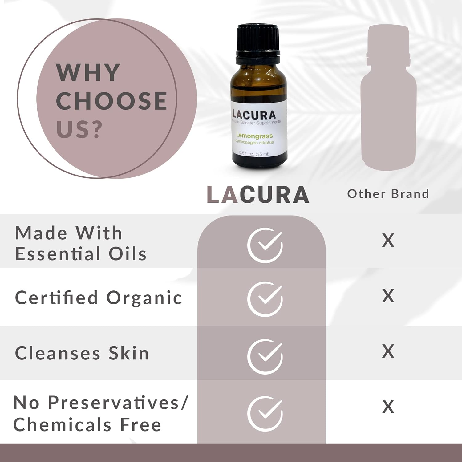 Lacura Pure Lemongrass Essential Oil for Diffuser & Skin Care - Natural Aromatherapy Oil for Massage, Cleansing & Stress Relief - Undiluted Plant Extract for Home & Body Wellness - 15mL