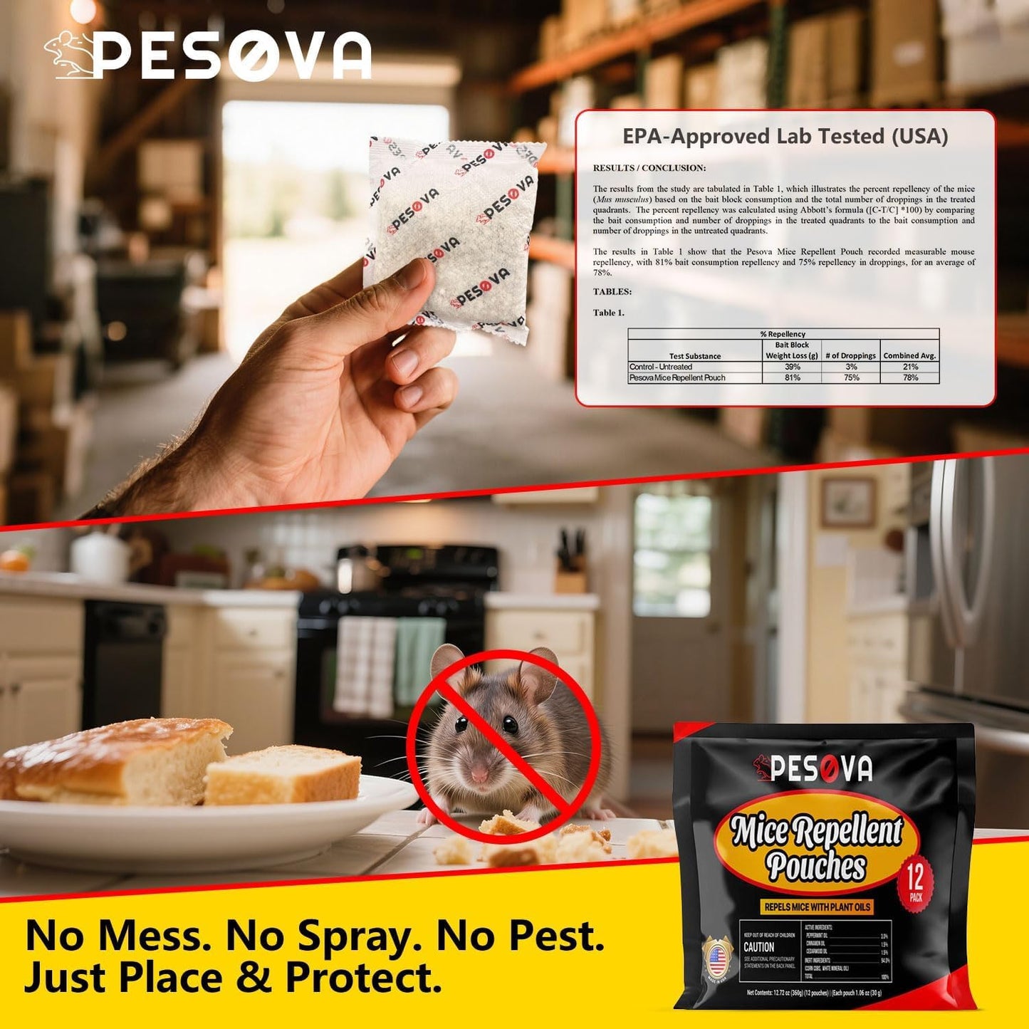 Mouse Repellent Pouches, Peppermint Cinnamon Cedarwood Oil Repellent, Natural Rodent Spider Ant Roach Deterrent for Car RV Garage Closet Basement Boat Shed Attic(6 Pouches)