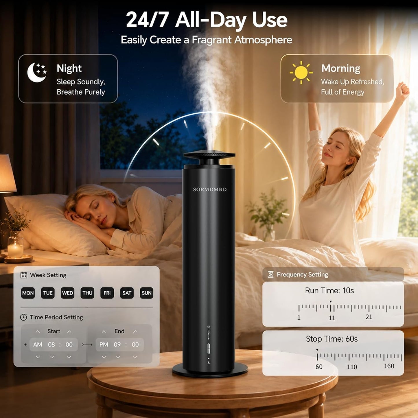 Waterless Scent Diffuser Starter Kit with 5 Scent Essential Oils, Covers 2000 Sq Ft, Cold Air Diffusers for Home, Hotel, Office, Aromatherapy Diffuser with Adjustable Mist, Timer, App & Remote Control