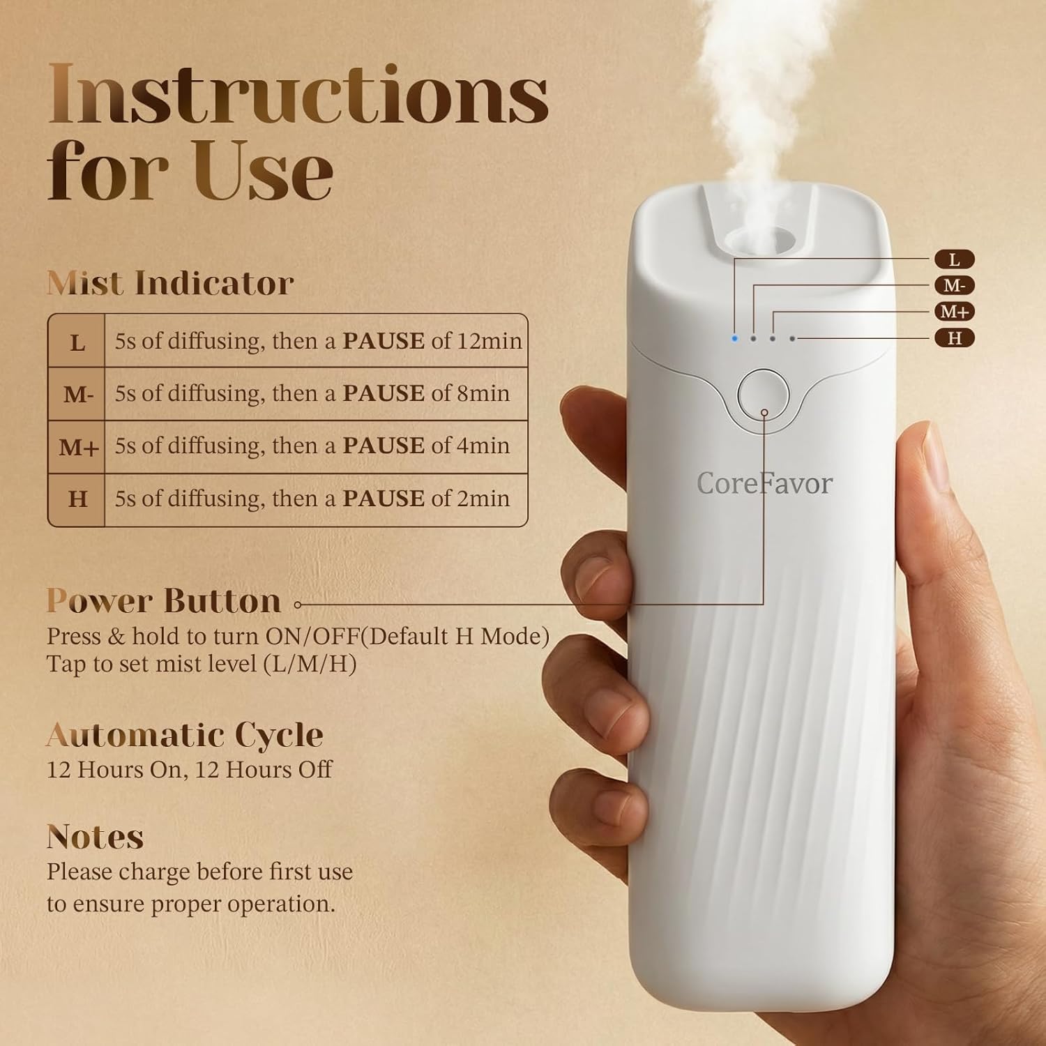 Waterless Essential Oil Diffuser (M60) with 120ml Oil, Portable Battery-Operated Cold Air Aroma Scent Machine, 4 Adjustable Intensity Levels, Quiet Diffuser for Bedroom Office Bathroom Car