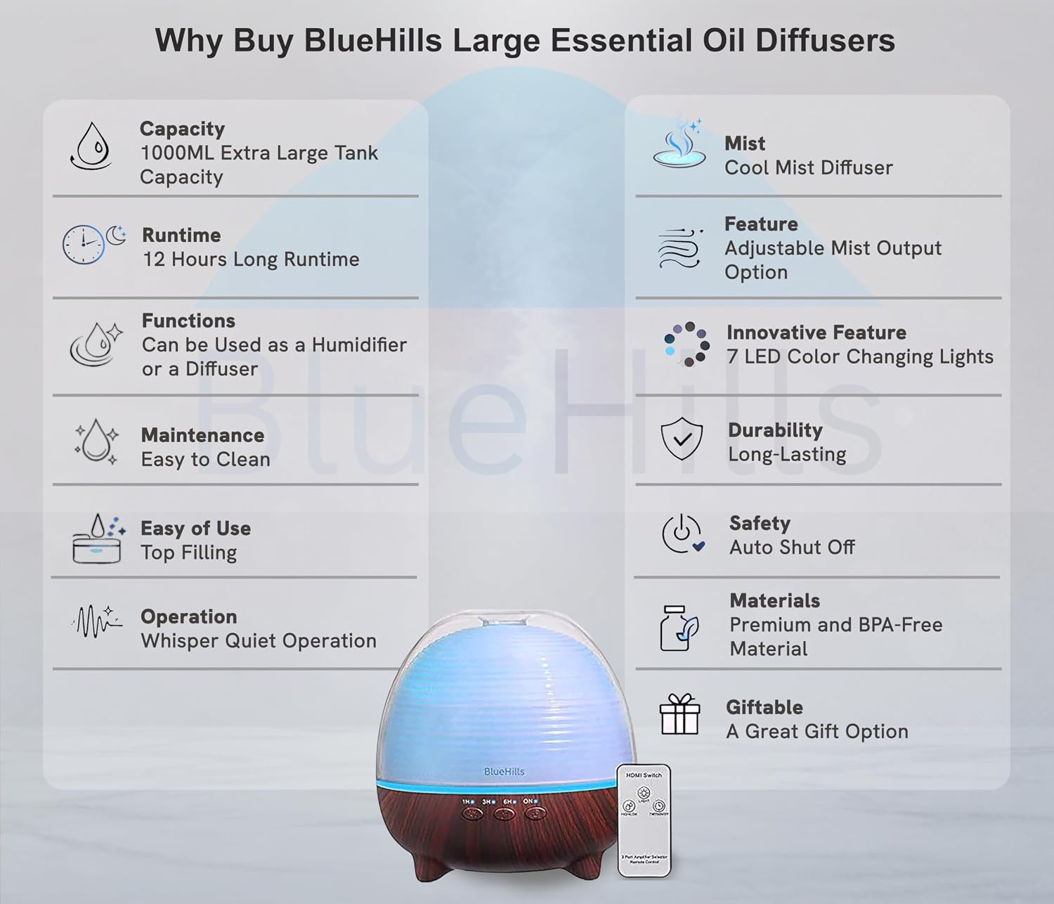 BlueHills Premium 1000 ML Large XL Essential Oil Diffuser with Remote Aroma Humidifier for Large Room Home Long Run Time Huge Coverage Area Lights High Mist Output Big Capacity Dark Wood Grain N6