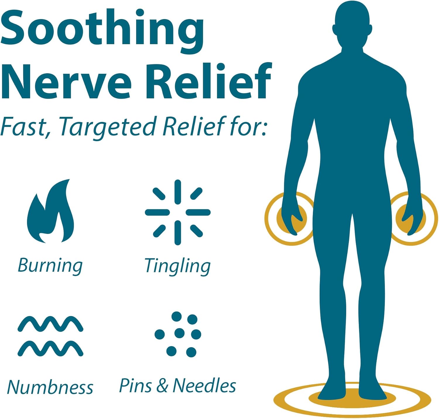 Frankincense & Myrrh Neuropathy Nerve Pain Relief Rubbing Oil – Soothing Relief for Hands & Feet – Burning, Tingling, Numbness, Pins and Needles – Safe for Diabetics – Menthol + 9 Essential Oils -2 oz