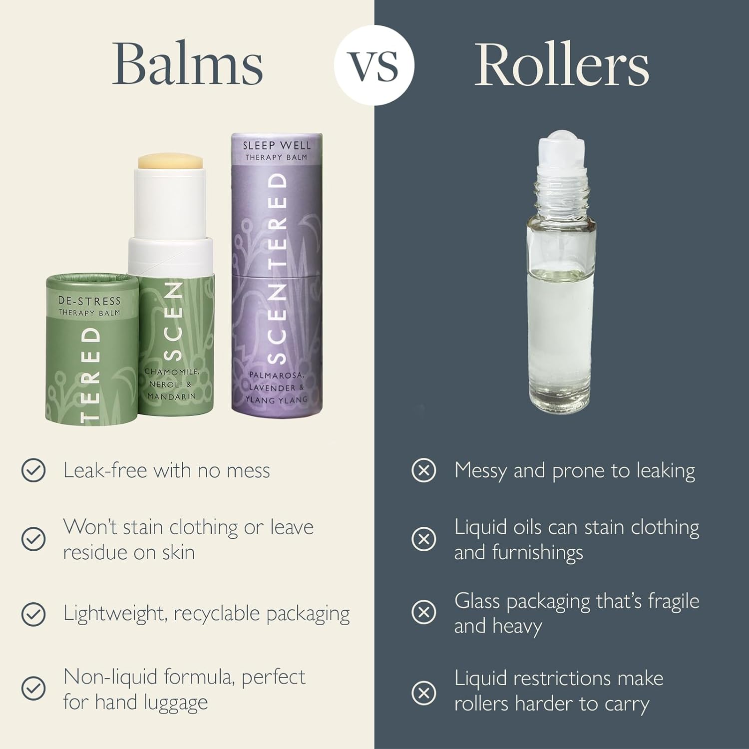 Scentered Aromatherapy Balm Sticks for Sleep & Stress-Relief - Roll On Essential Oil Blends of Lavender & Chamomile - Aromatherapy Gifts for Women - Sleep Well & De-Stress