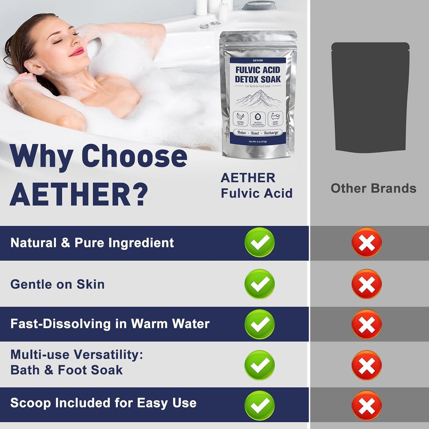 Fulvic Acid Detox Bath Soak, Mineral Bath Soak Powder for Body & Foot Soak, Fast Dissolving, Gentle for Sensitive Skin, Vegan Spa Gift, Includes 5g Scoop, 4oz(113g)