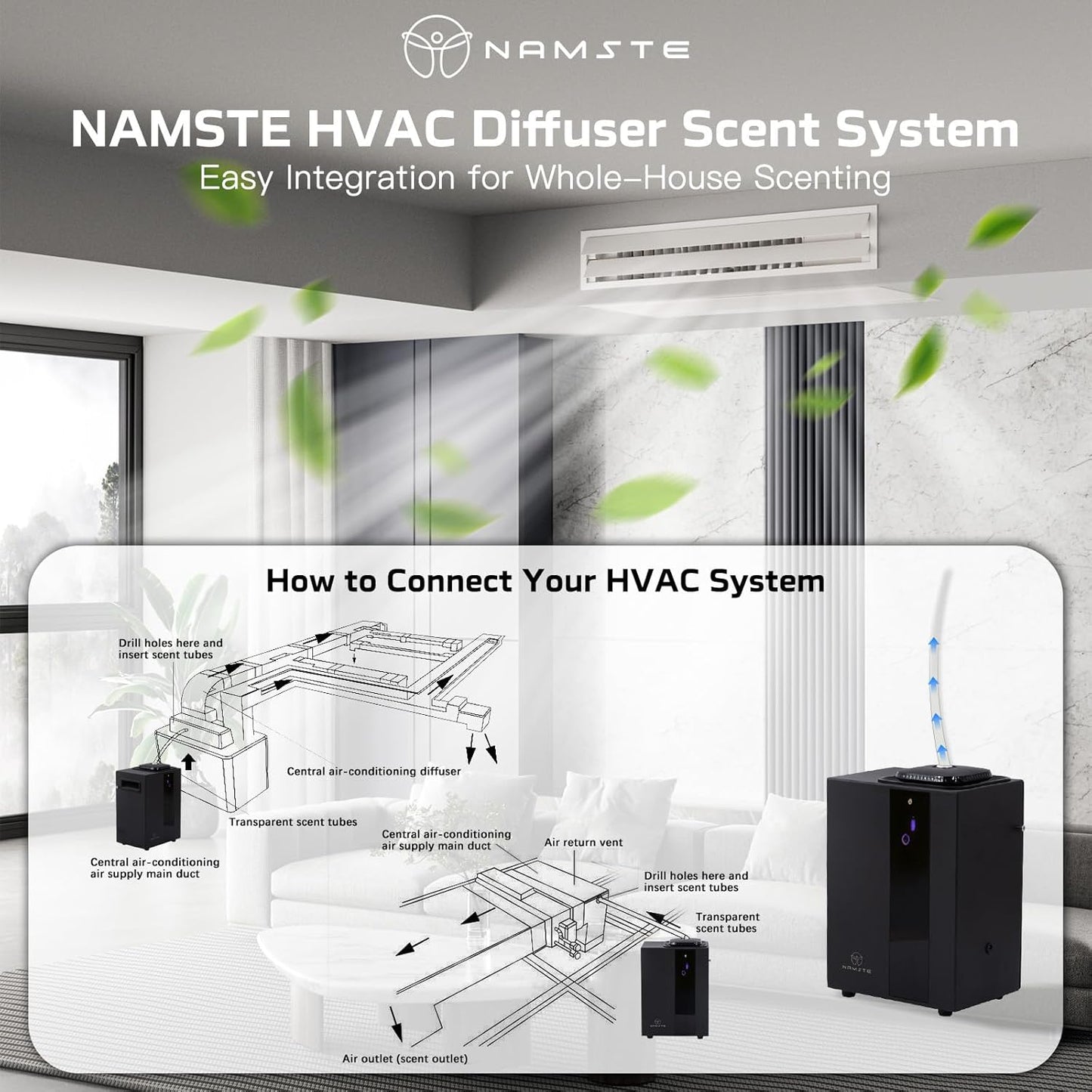 Smart Waterless Diffuser - Essential Oil Scent Coverage 6500 Sq.Ft HVAC Machine Whole House Aroma & Hotel Collection, APP & Touch Control 800ml Large Capacity Aromatherapy Metal Material