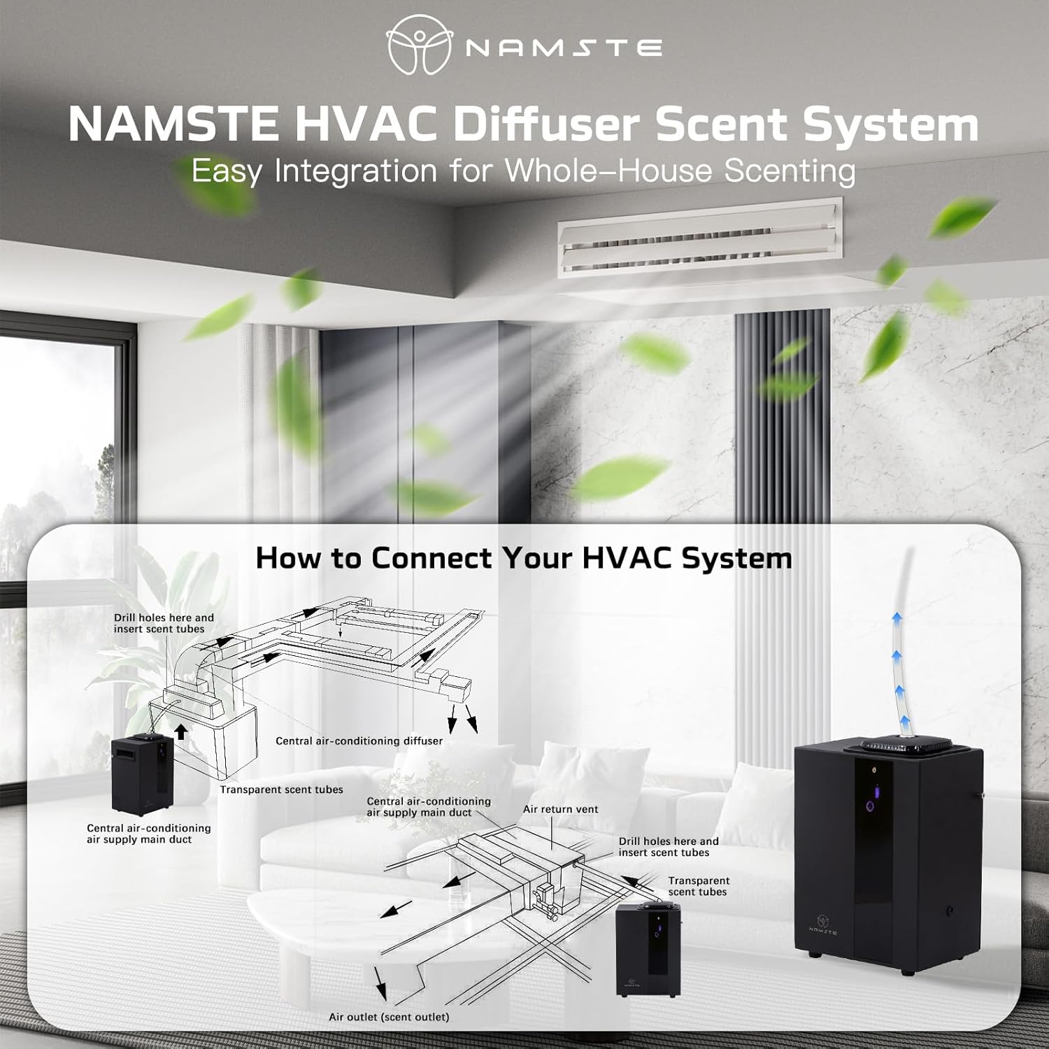 Smart Waterless Diffuser - Essential Oil Scent Coverage 6500 Sq.Ft HVAC Machine Whole House Aroma & Hotel Collection, APP & Touch Control 800ml Large Capacity Aromatherapy Metal Material