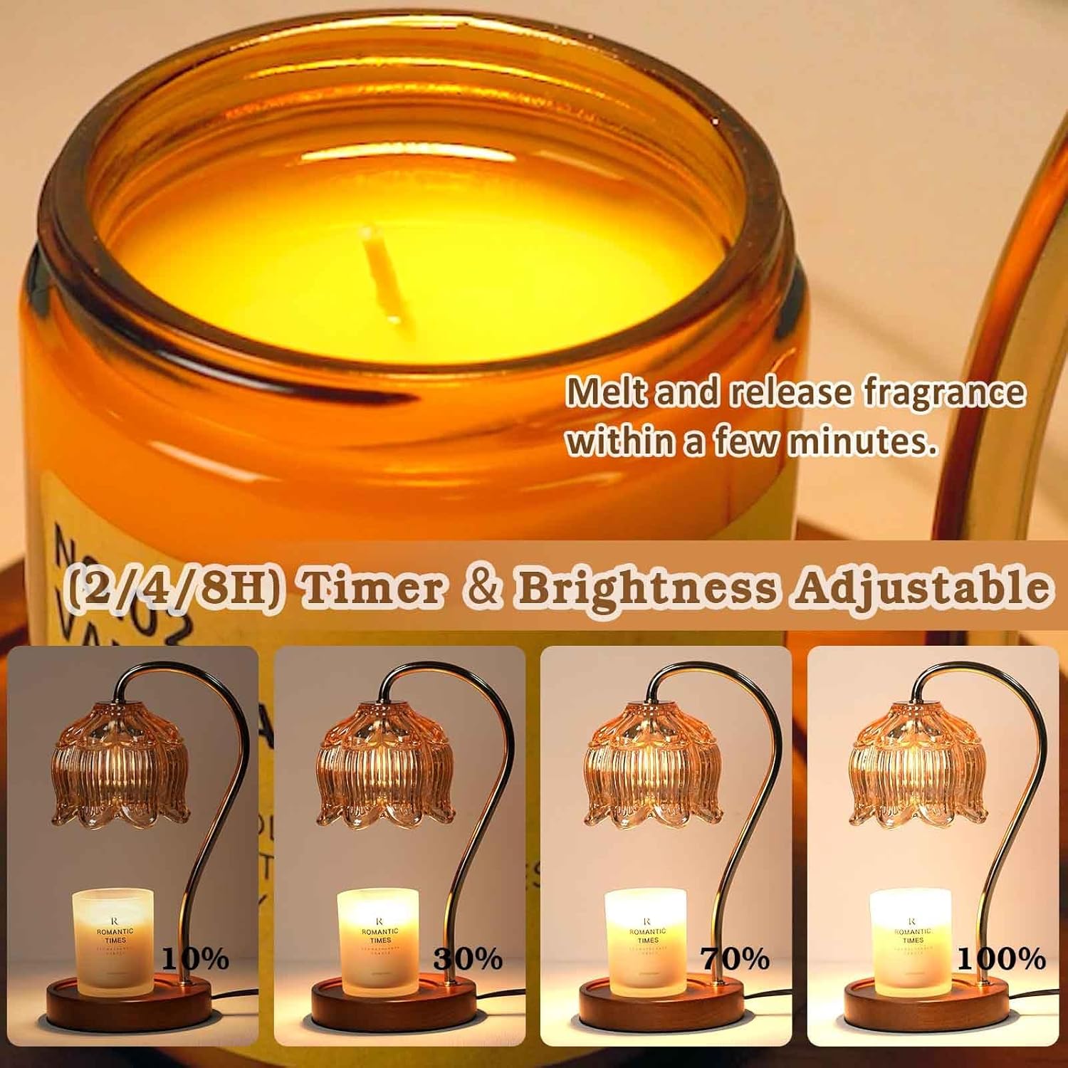 Funistree Flower Candle Warmer Lamp with Timer, Dimmable Candle Lamp Warmer, Mothers Day Birthday Gifts for Women Her Mom, House Warming for New Home Decor, Lotus Wax Warmer for Yankee Candles