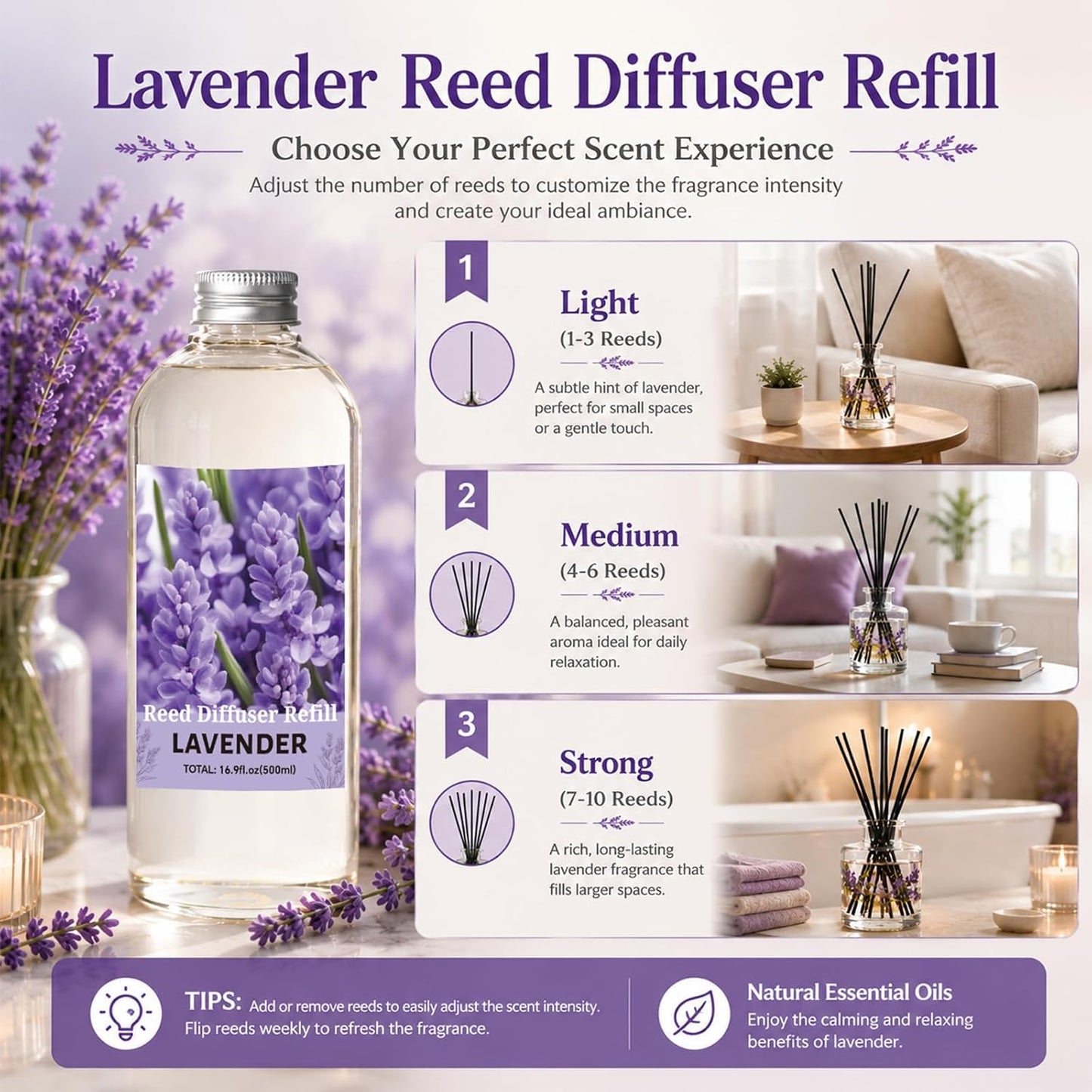 STRN Lavender Reed Diffuser Refill 1000ml Large Capacity with 12 Reed Sticks, Summer Aromatherapy for Home, Long-Lasting Fragrance for Living Room, Bedroom, Office, Bathroom