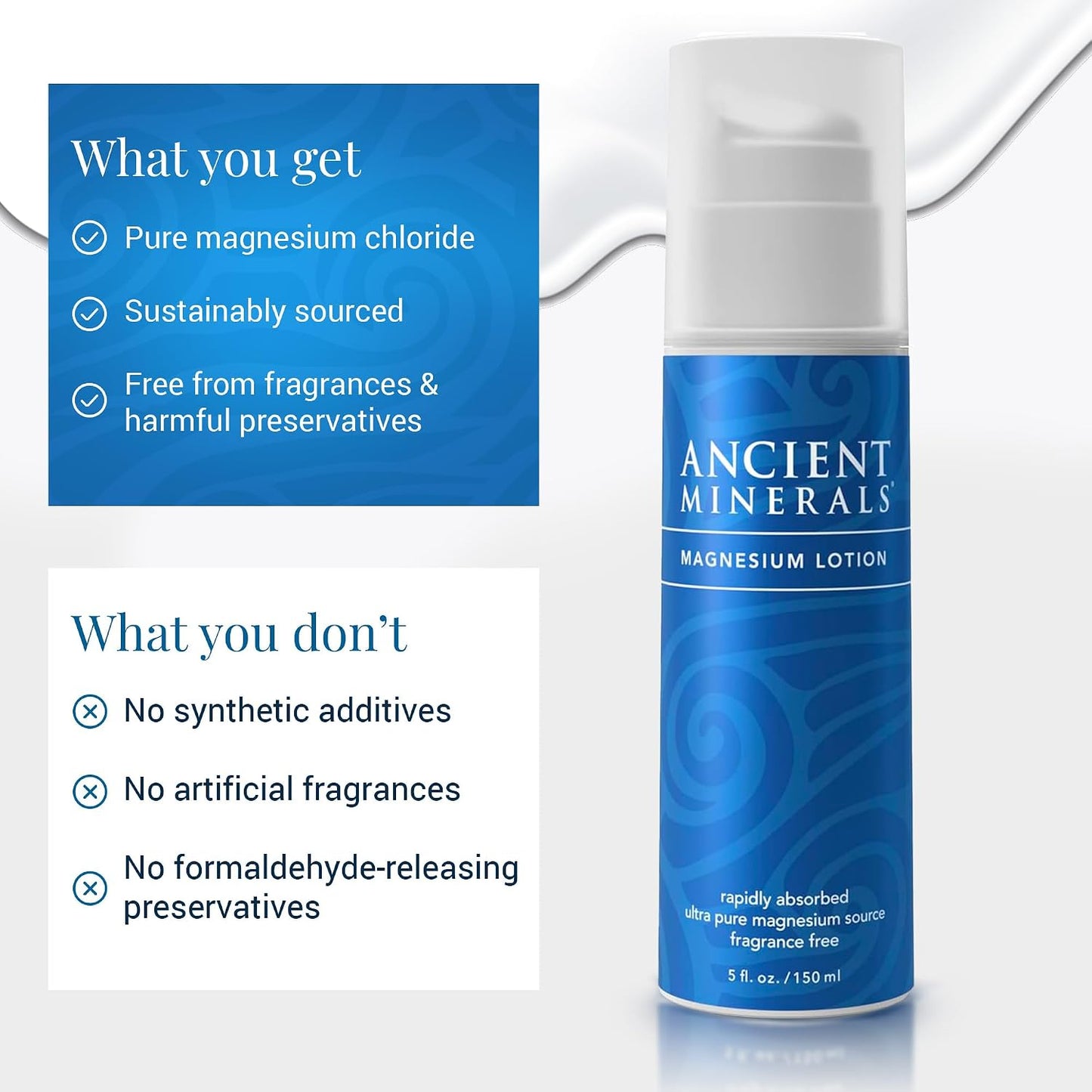 Ancient Minerals Magnesium Bath Flakes - Magnesium Oil Spray and Magnesium Lotion - Pure Genuine Zechstein Chloride