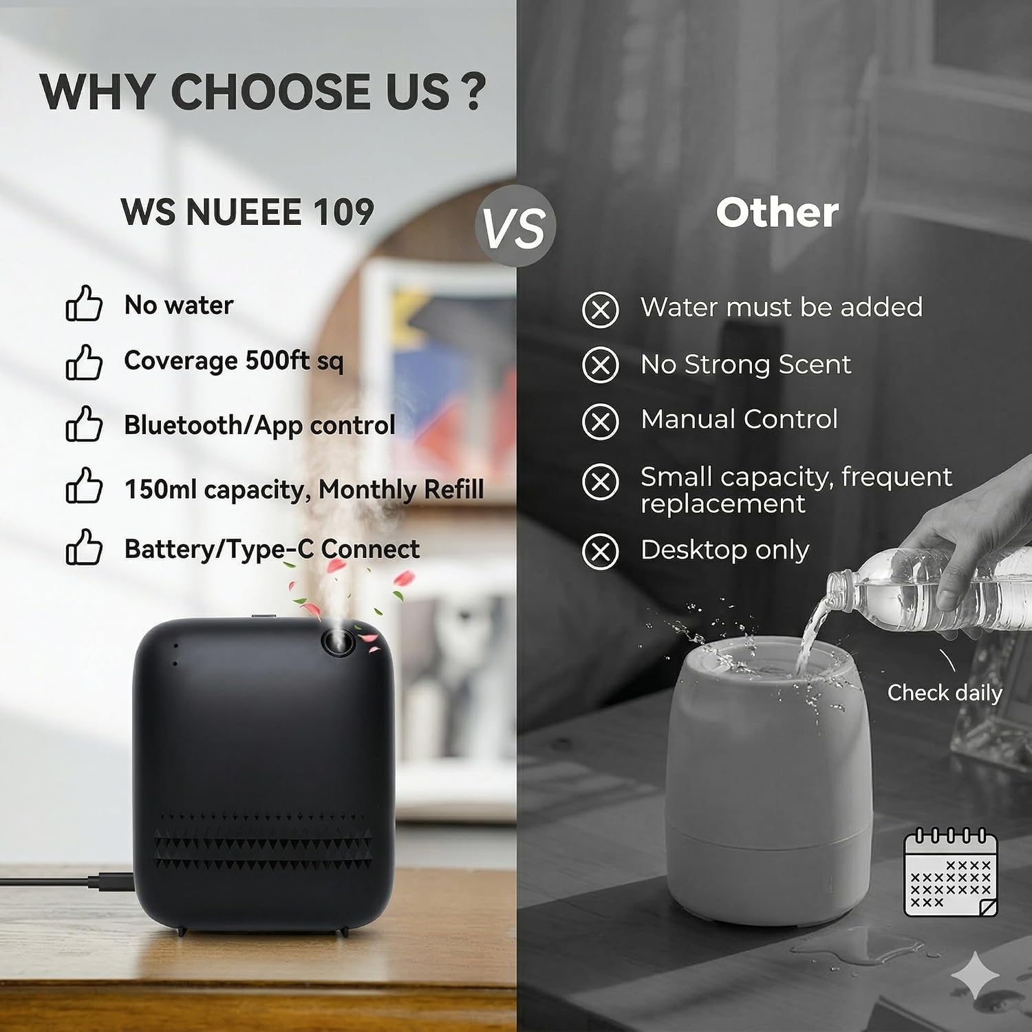150ml Waterless Essential Oil Cold Air Diffuser for Large Room, Scent Machine Covers 1000 Sq.Ft, Wall Mount & Battery Operated Aroma Diffuser for Home Hotel Office.