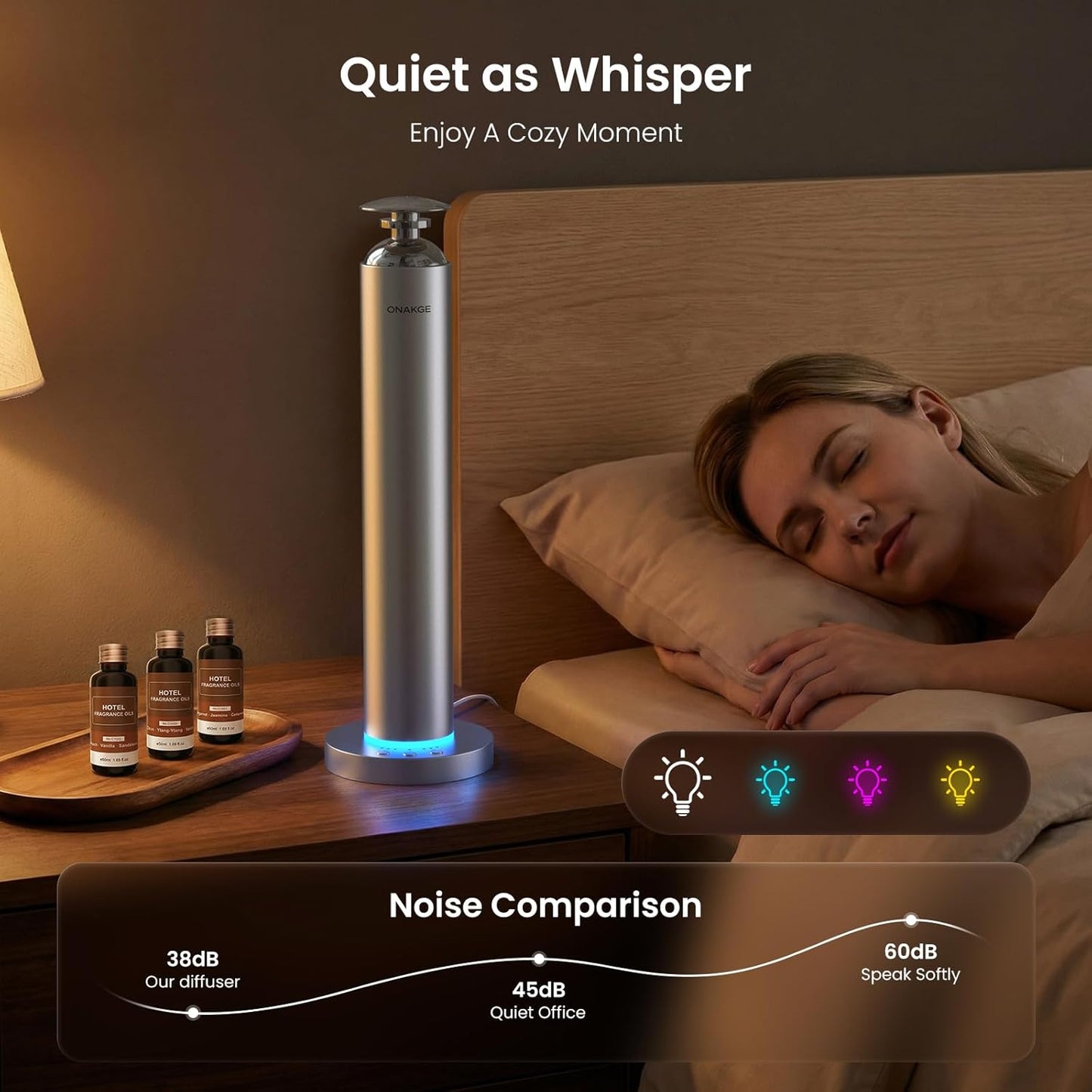 Waterless Aroma Diffuser, 8000mAh Battery Scent Air Machine for Large Room up to 1500 Sq Ft, Cold Air Diffusion Essential Oil Diffuser with App & Remote Control, Quiet Design for Home, Office, Hotel