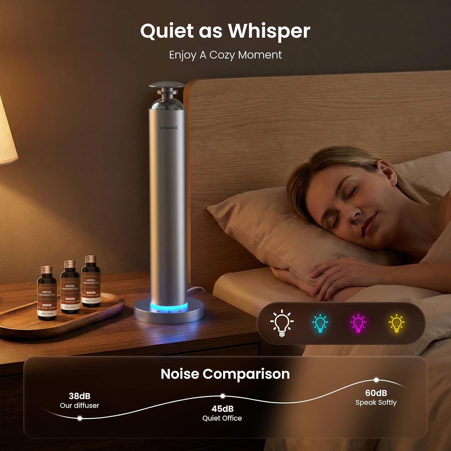 Waterless Aroma Diffuser, 8000mAh Battery Scent Air Machine for Large Room up to 1500 Sq Ft, Cold Air Diffusion Essential Oil Diffuser with App & Remote Control, Quiet Design for Home, Office, Hotel