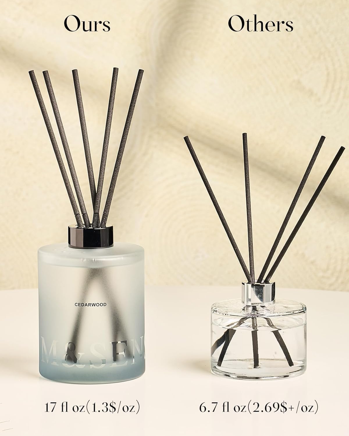M&SENSE Cedarwood Reed Diffuser Set - 16.9 fl oz Large Room Scented Diffuser with Sticks, Long-Lasting Non-Toxic Home Fragrance Gifts for Bedroom, Bathroom & Office