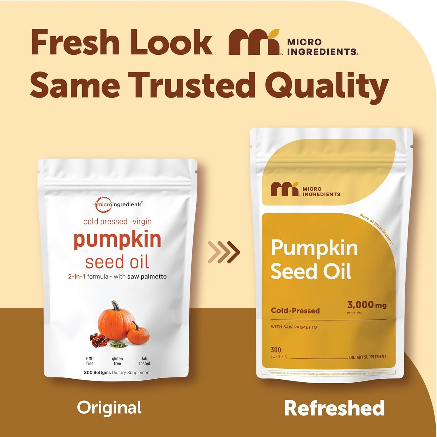 Micro Ingredients Pumpkin Seed Oil with Saw Palmetto,300 Softgels | Cold Pressed, Pure Virgin Oil, Essential Fatty Acids, & Phytosterols | Non-GMO