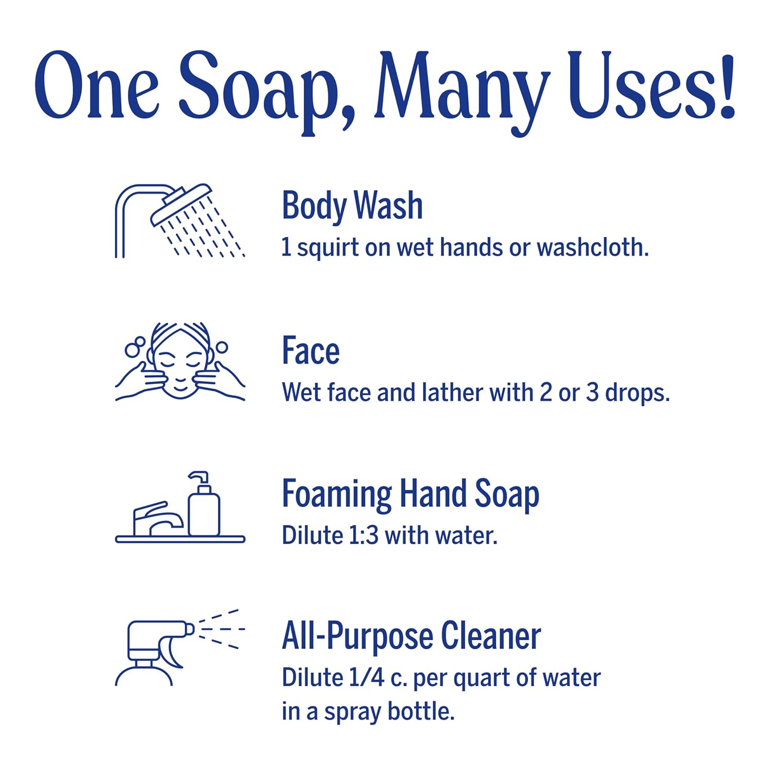 Dr. Bronner's Magic Soap-Pure-Castile Liquid Refill (Eucalyptus, 32 ounce, 1-Pack) - Regenerative Organic Certified Oils, For Body, Hair, Laundry, Pets & Dishes, Concentrated, Vegan, Non-GMO