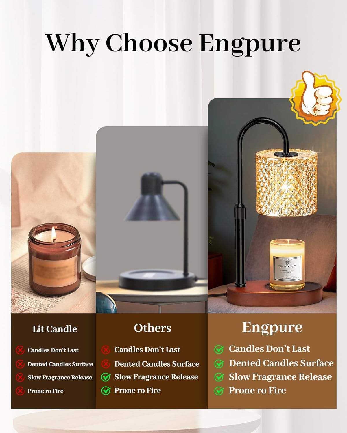 Engpure Candle Warmer Lamp with Timer Dimmer Height Adjustable for Women Birthday Gift, Mothers Day Gift, House Warming Gifts New Home Decor, Electric Candle Warmer Gifts for Women