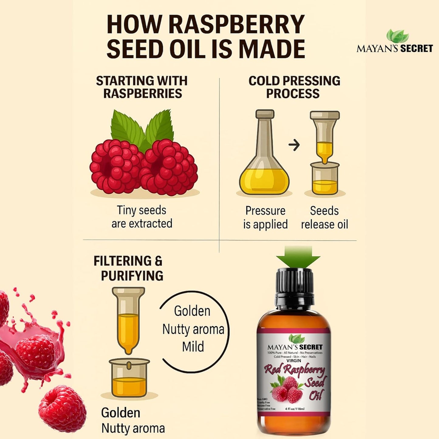 Red Raspberry Seed Oil Cold Pressed Unrefined Virgin Undiluted 100 Percent Pure Natural Face Skin Hair Body Moisturizing Oil